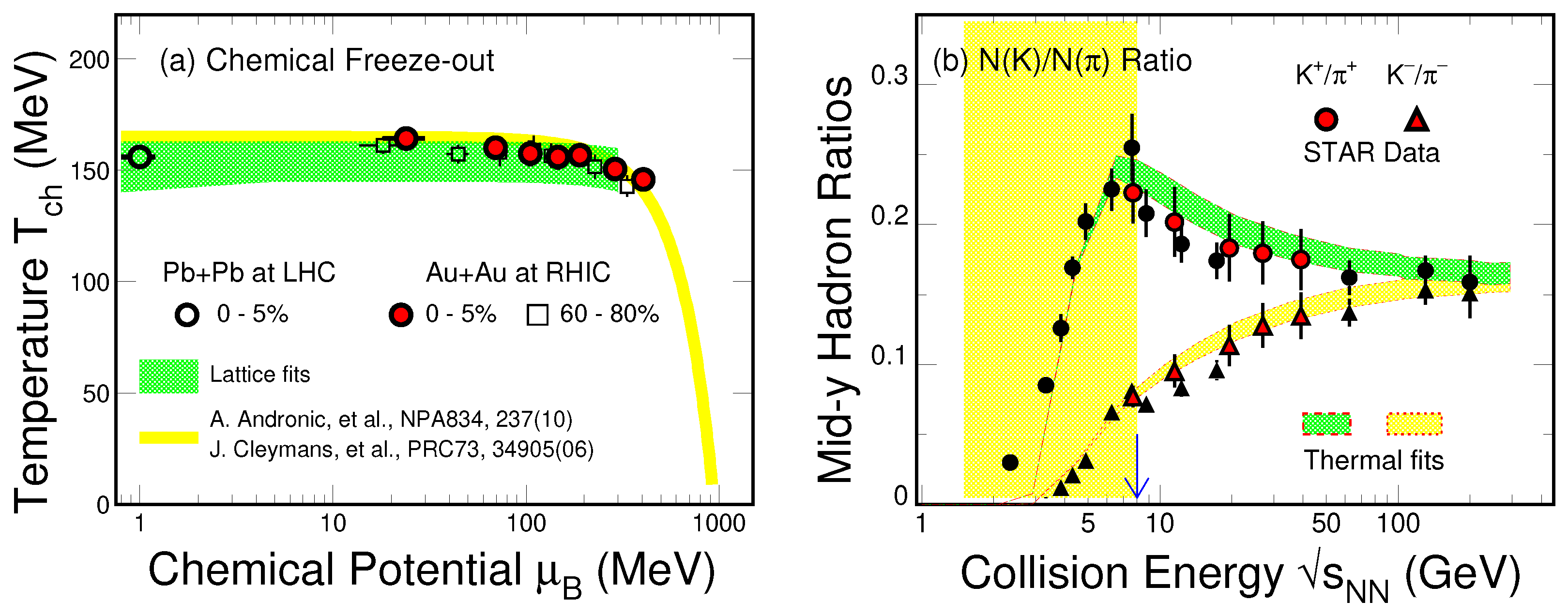 Particles 03 00022 g002