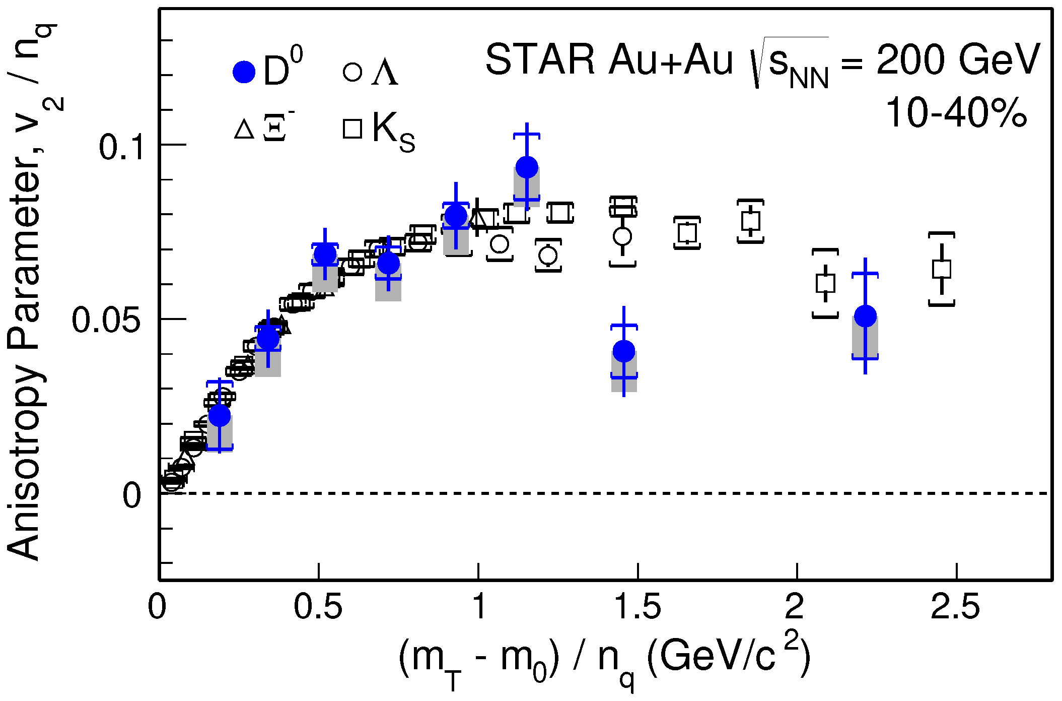 Particles 03 00022 g003