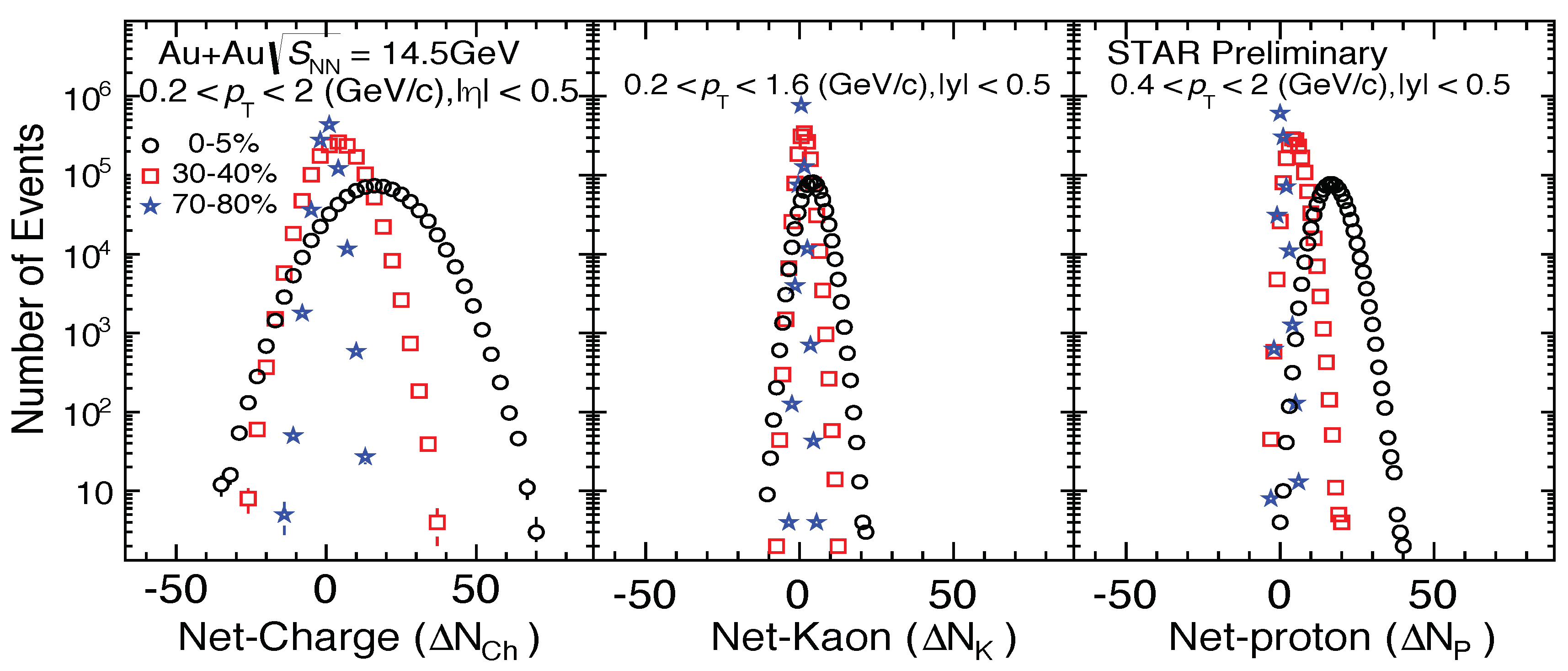 Particles 03 00022 g007