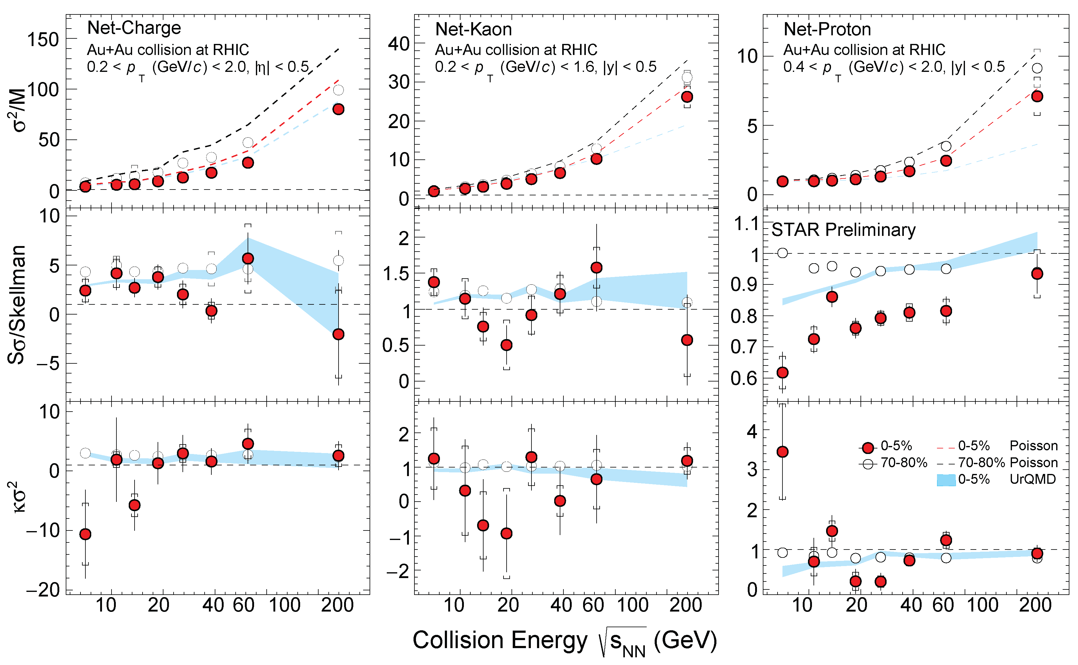 Particles 03 00022 g008