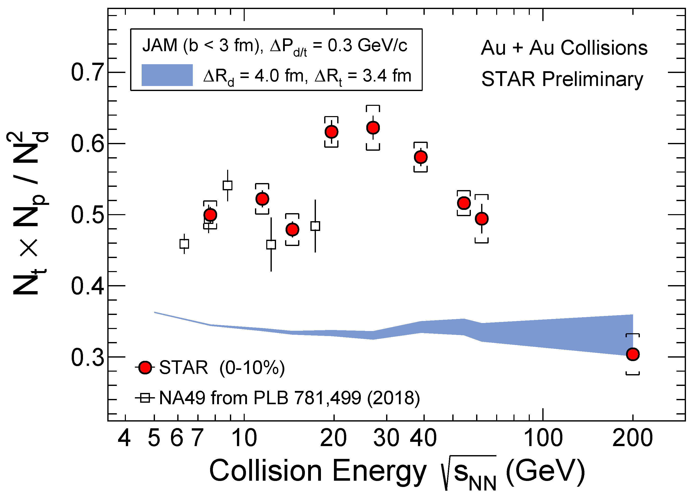 Particles 03 00022 g011