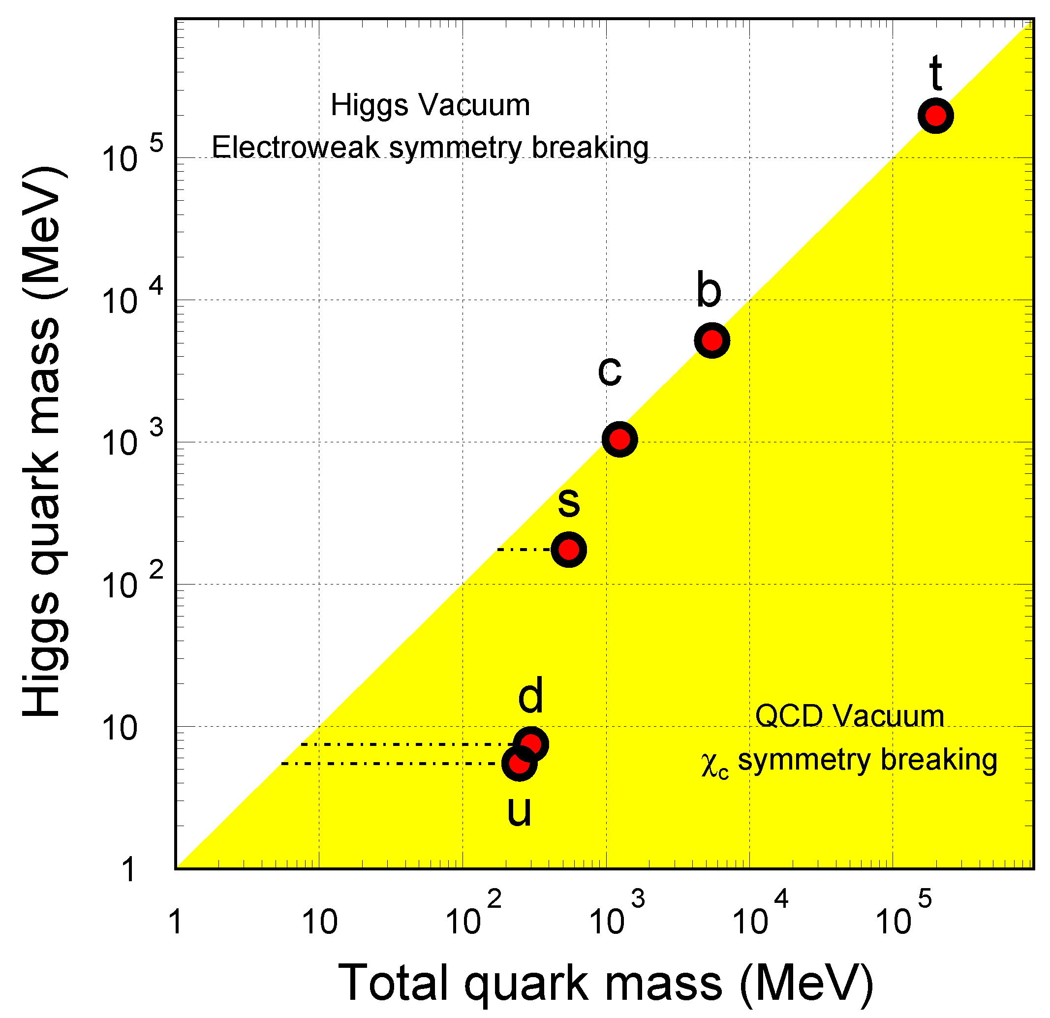 Particles 03 00022 g012