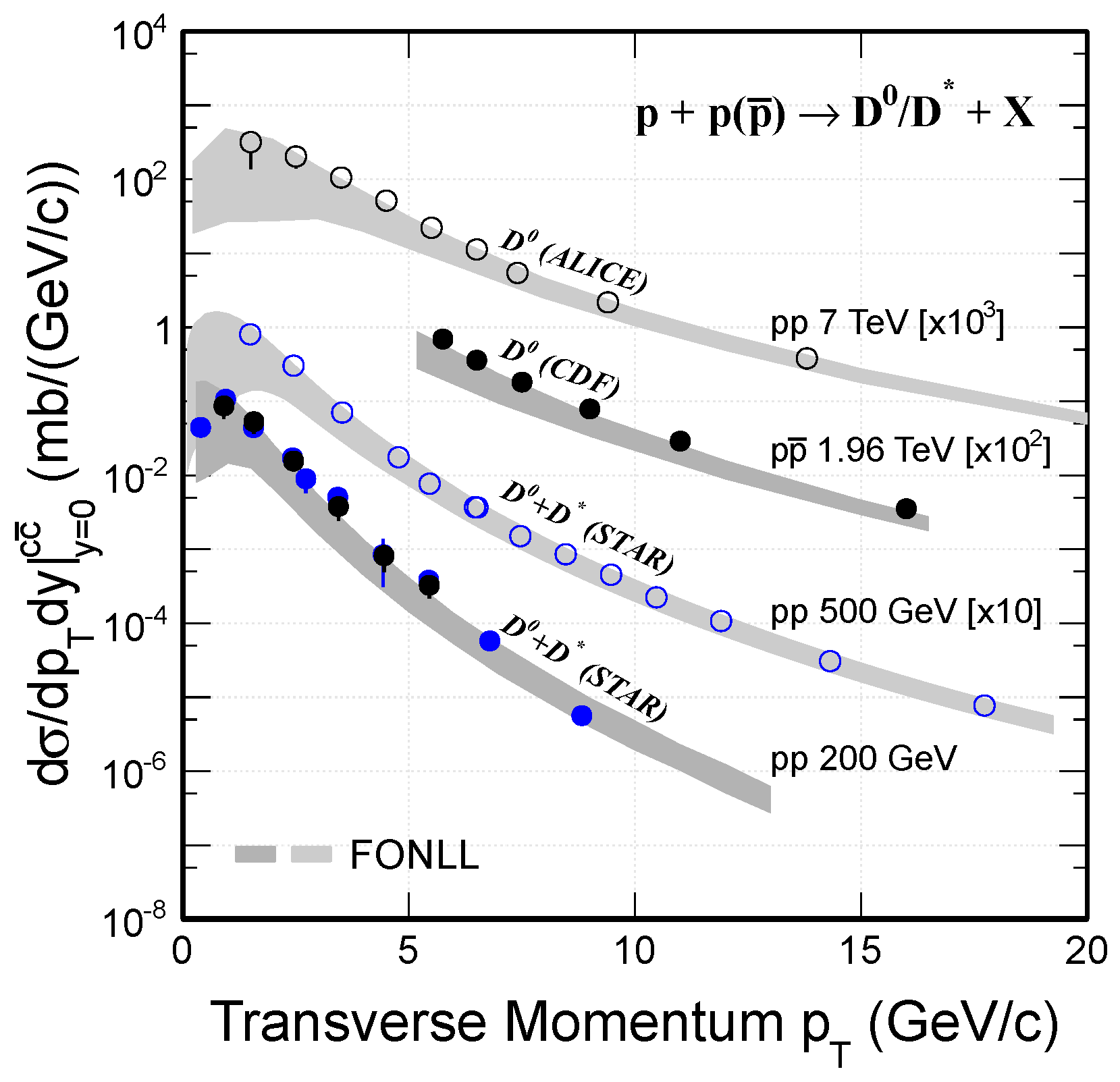 Particles 03 00022 g013