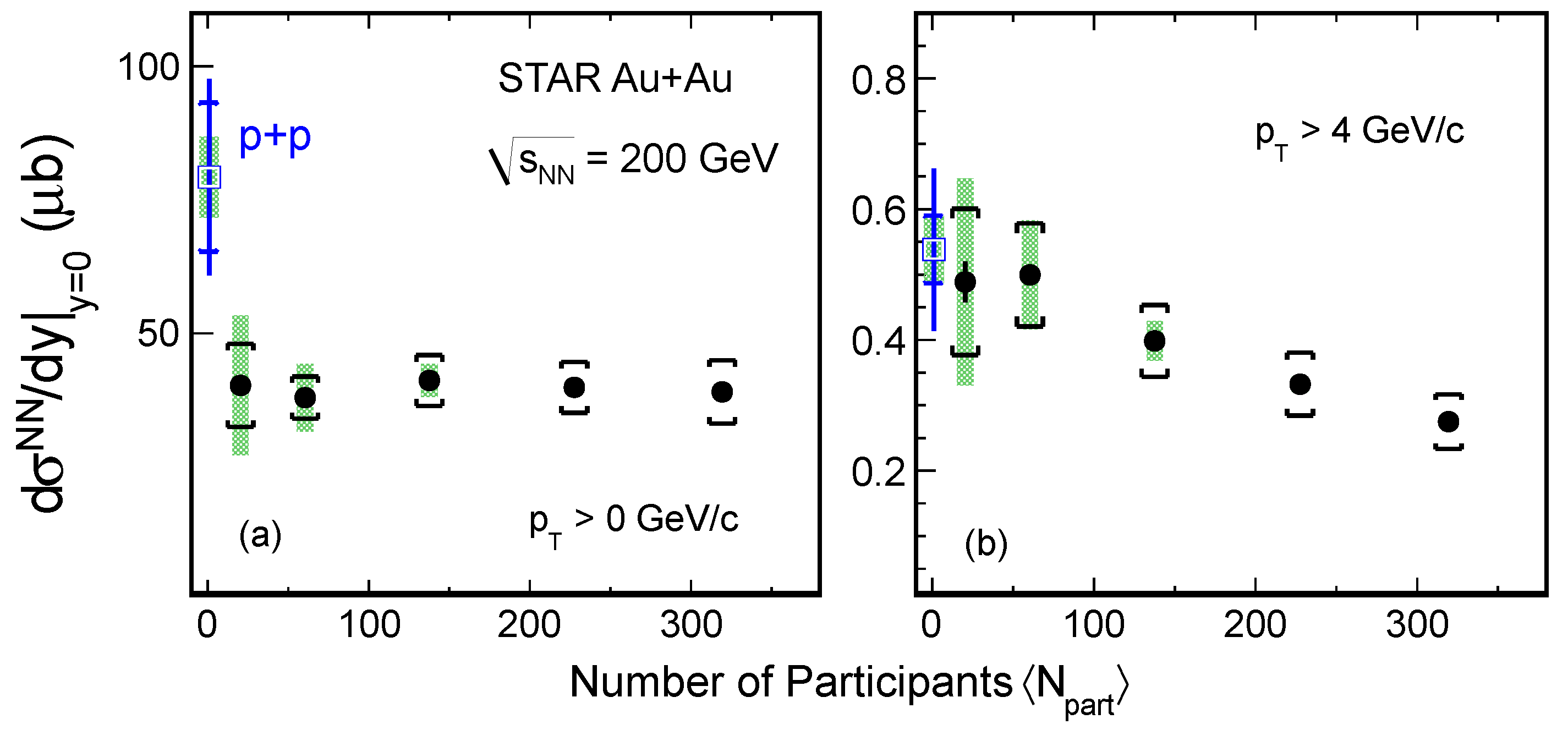 Particles 03 00022 g014