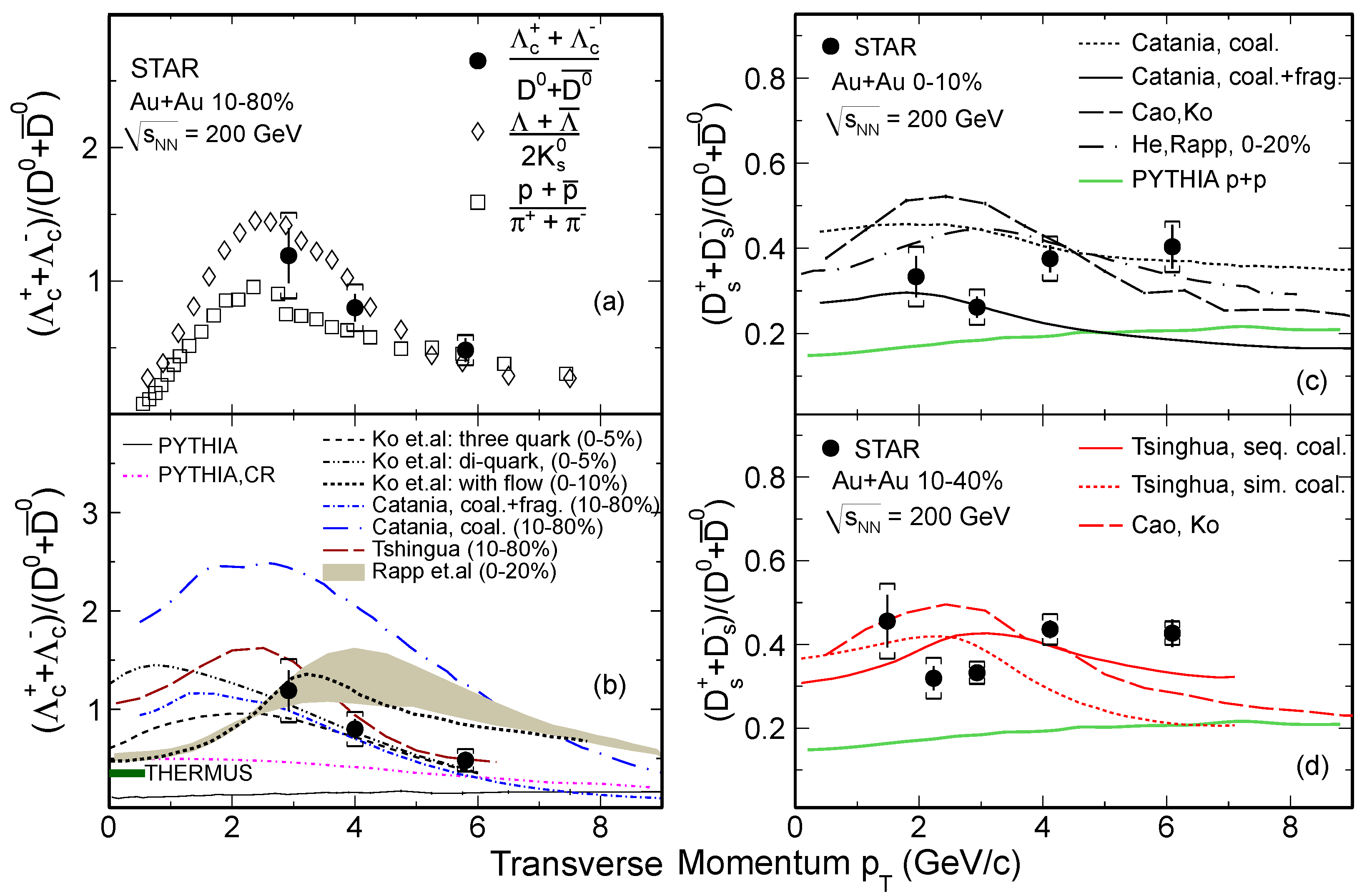 Particles 03 00022 g015