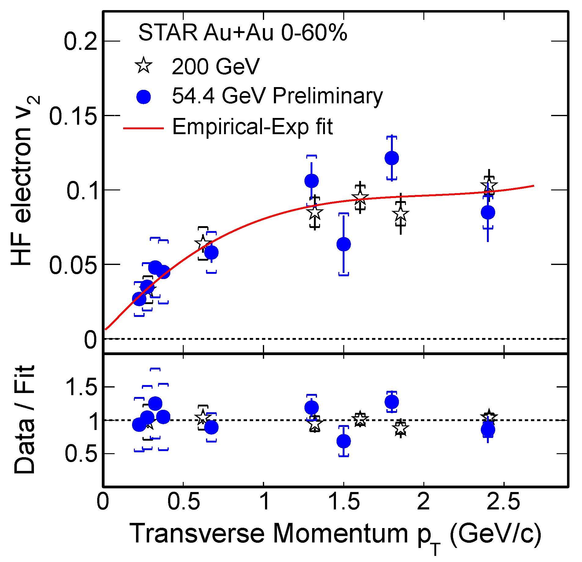Particles 03 00022 g016