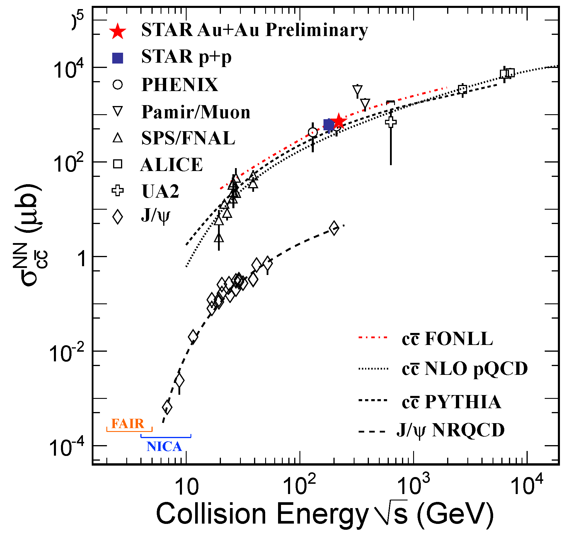 Particles 03 00022 g017