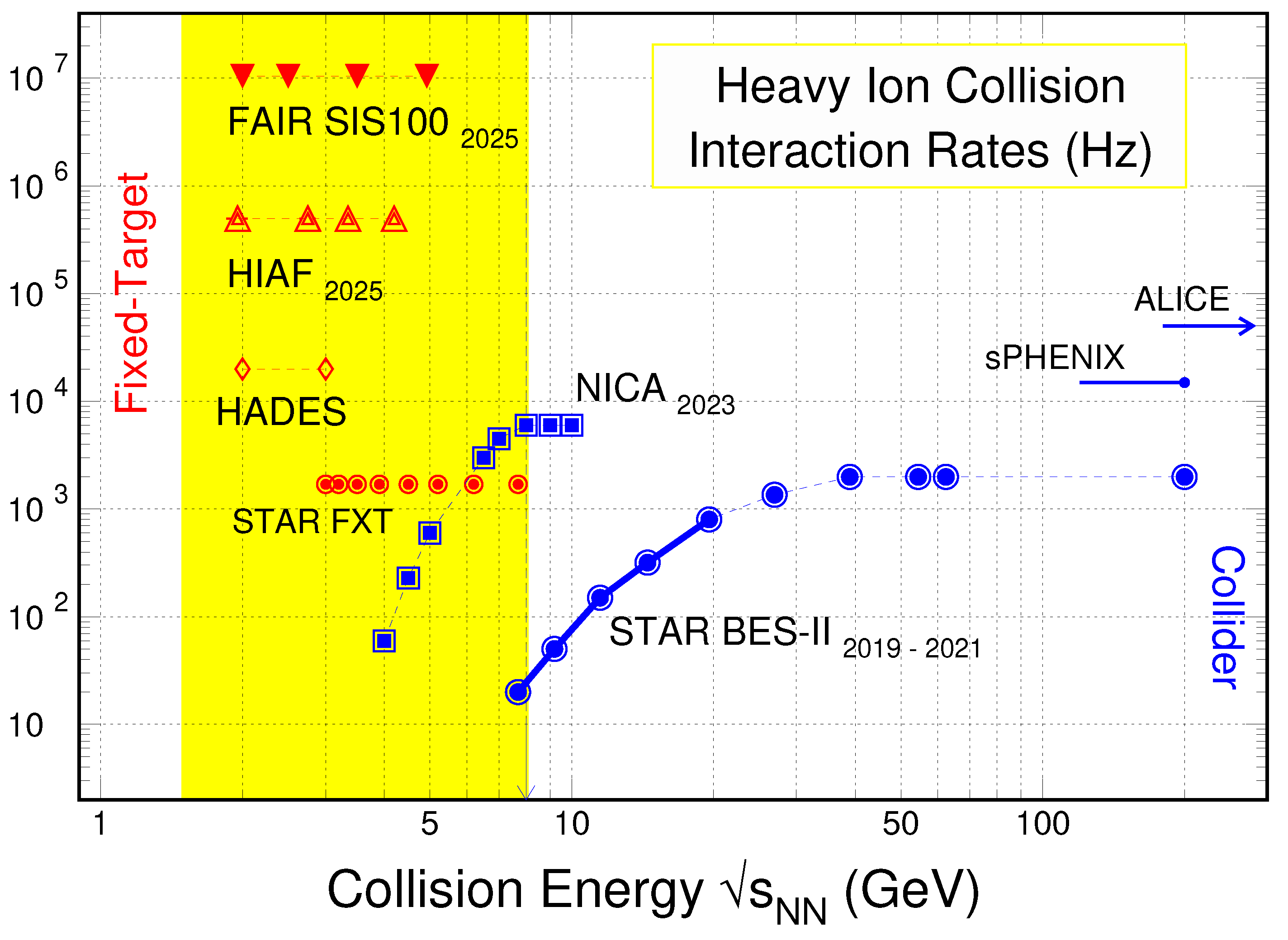 Particles 03 00022 g018