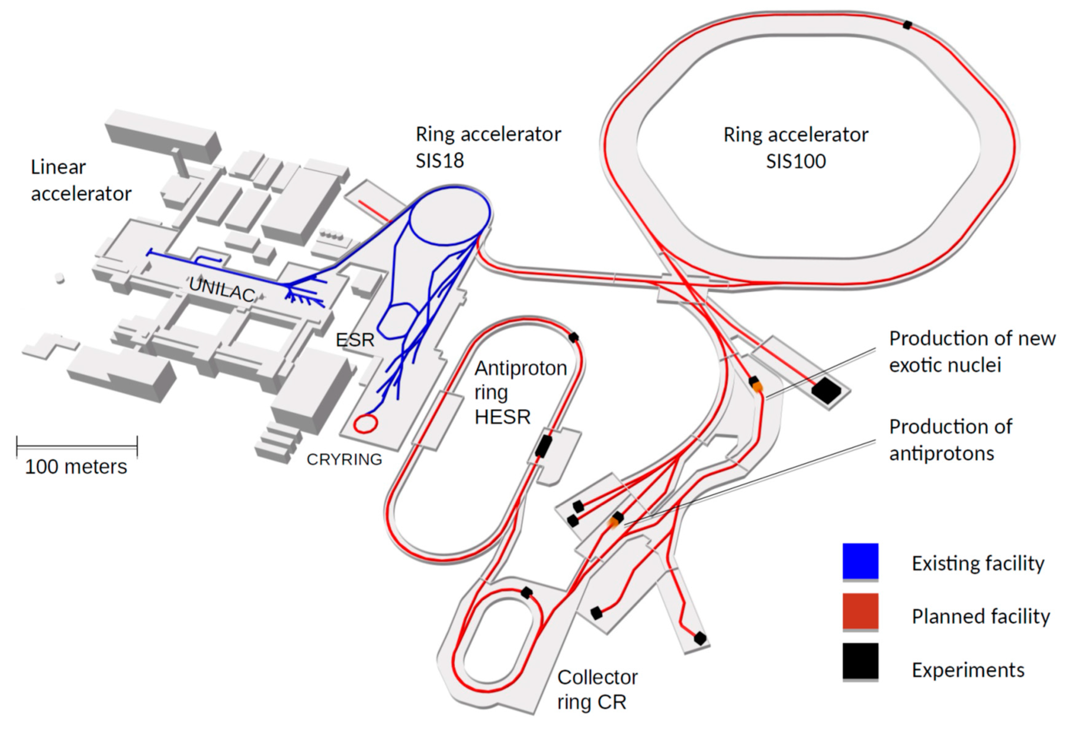 Particles 03 00024 g001