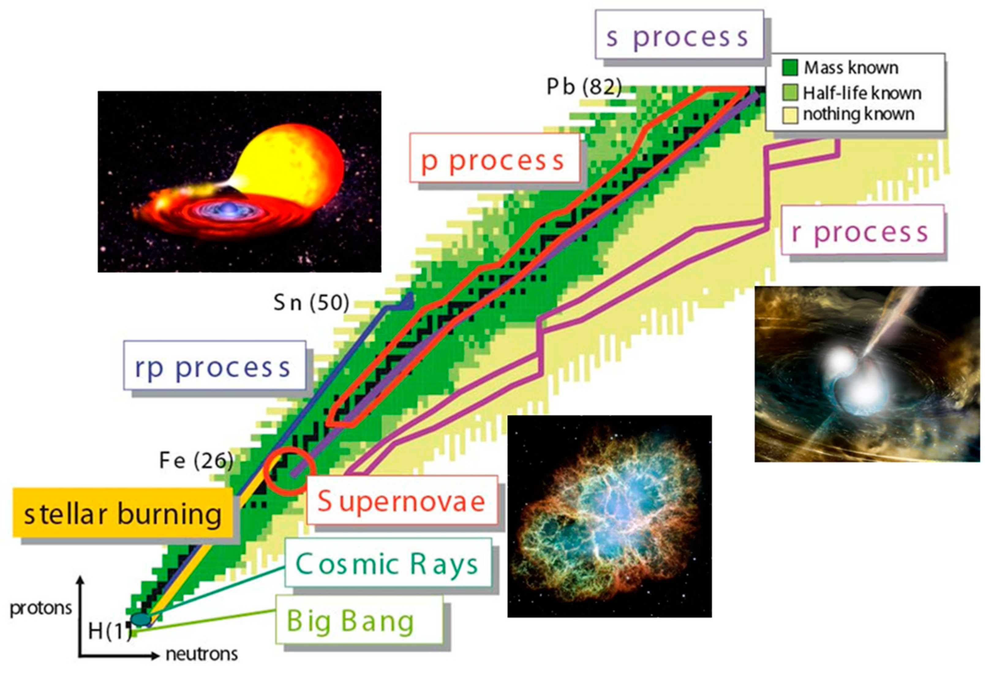 Particles 03 00024 g002