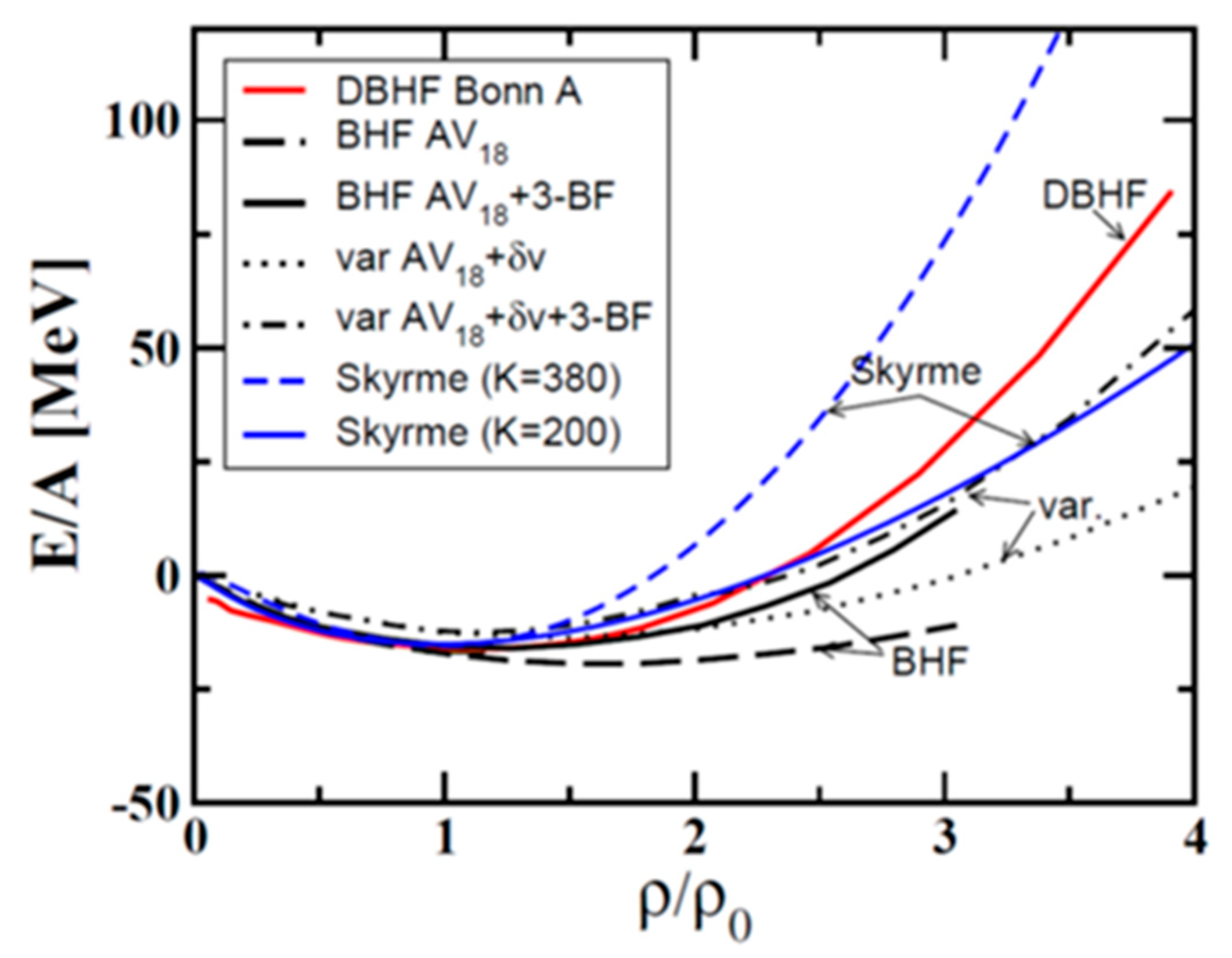 Particles 03 00024 g004