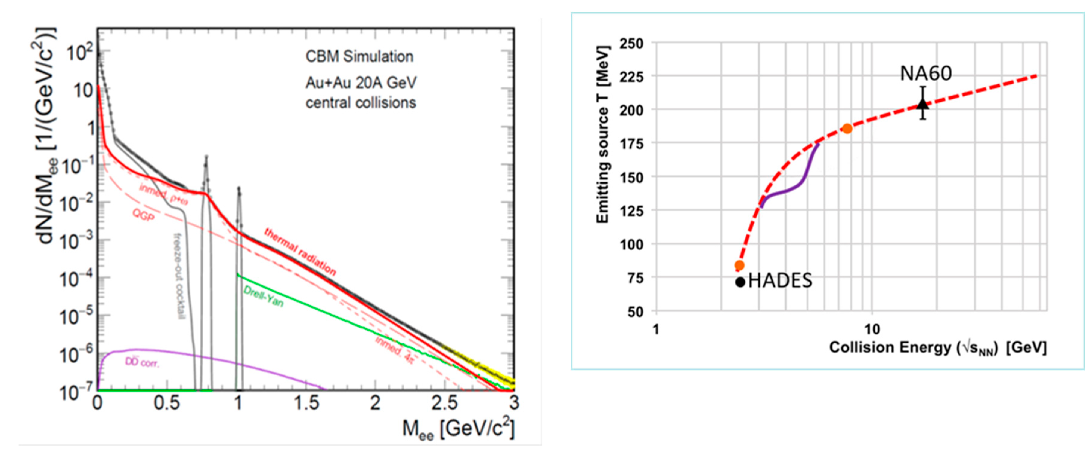 Particles 03 00024 g007