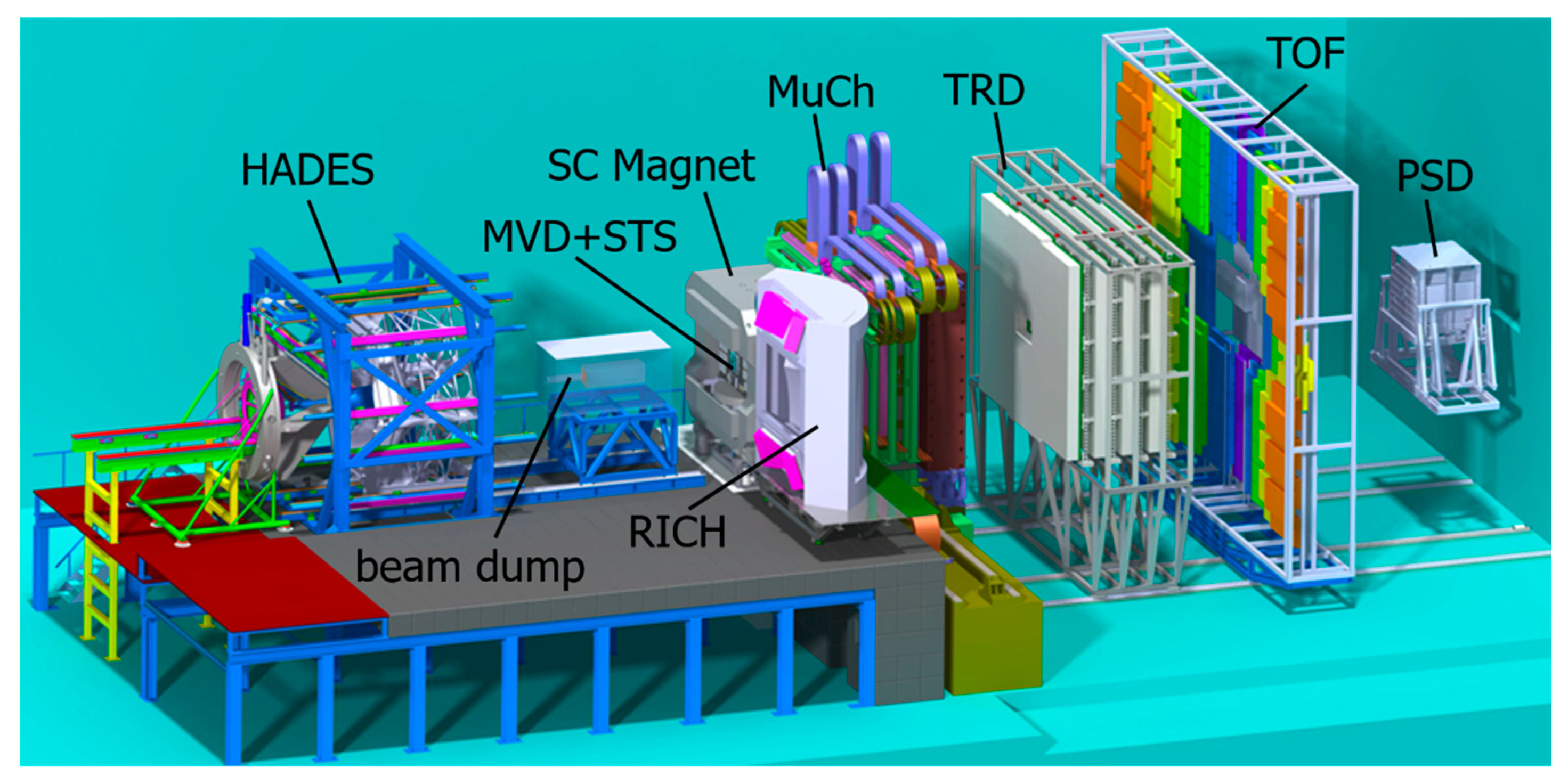 Particles 03 00024 g009