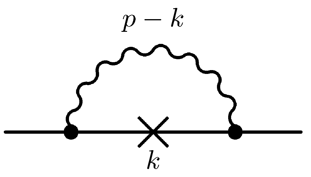 Particles 03 00026 g001