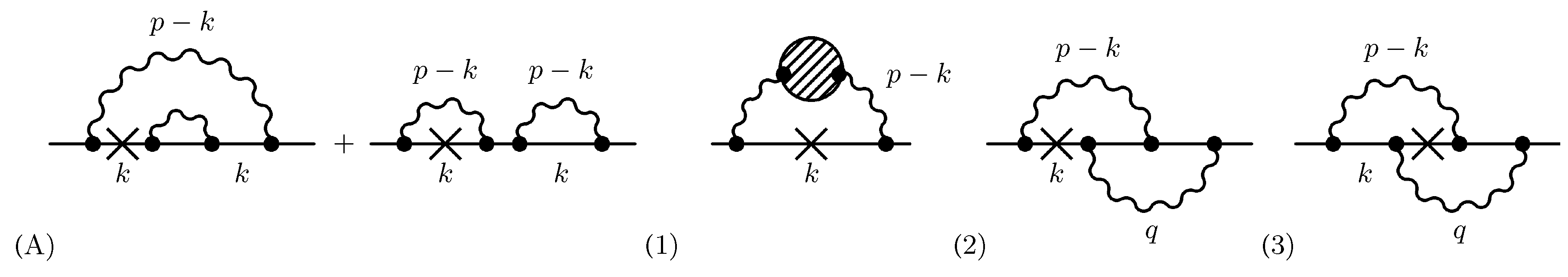 Particles 03 00026 g002