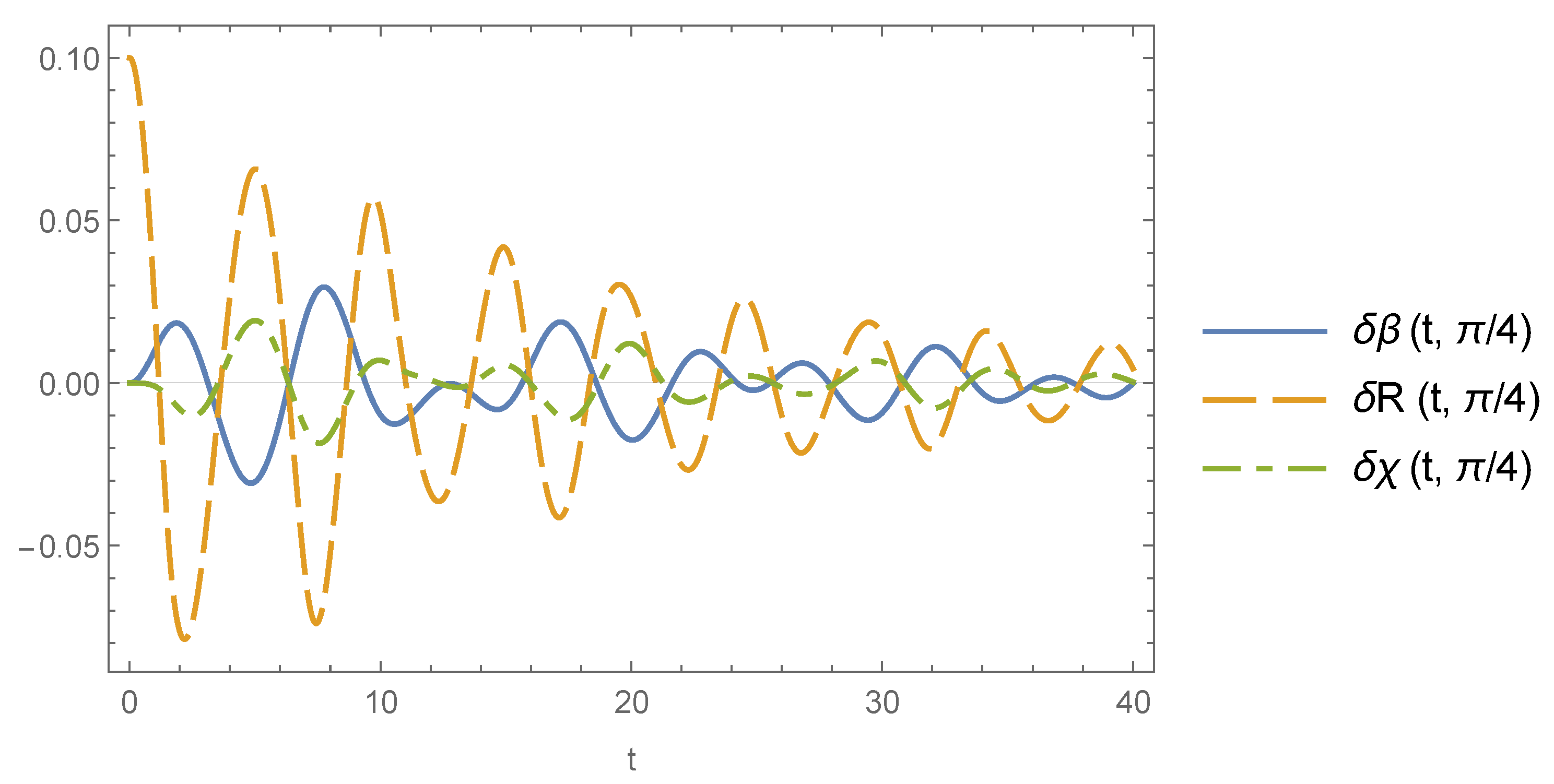 Particles 03 00027 g002