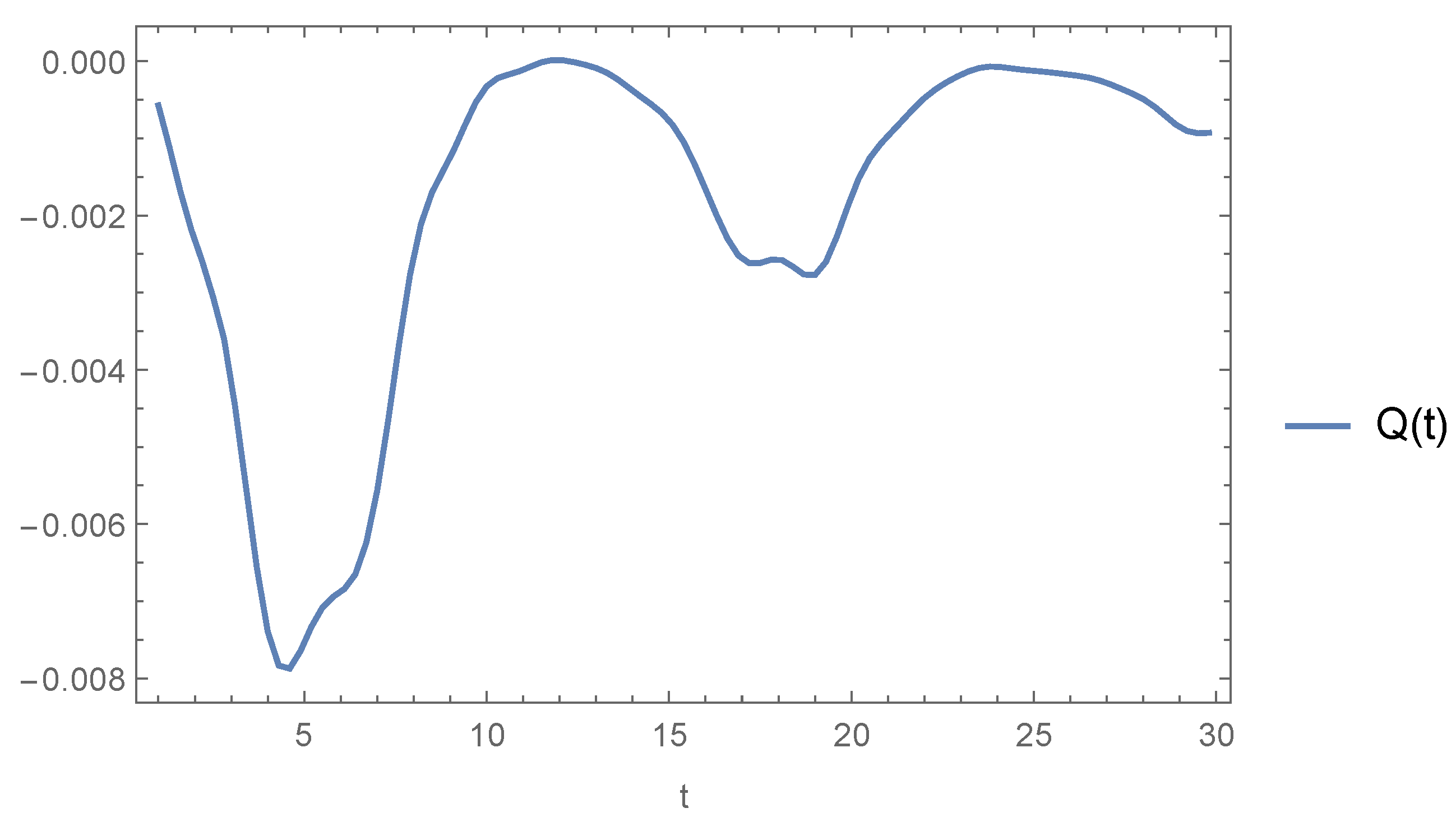 Particles 03 00027 g003