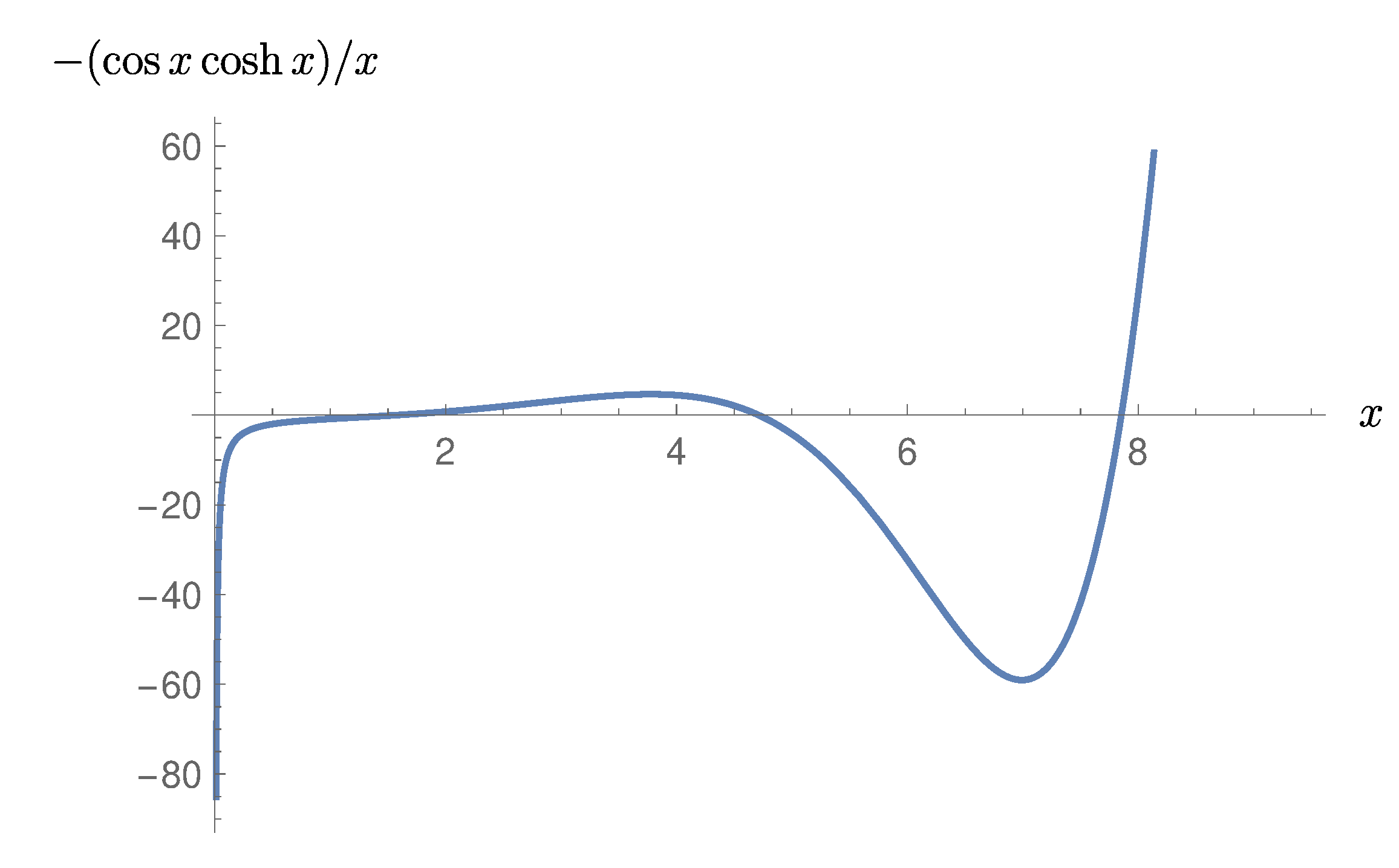 Particles 03 00028 g008