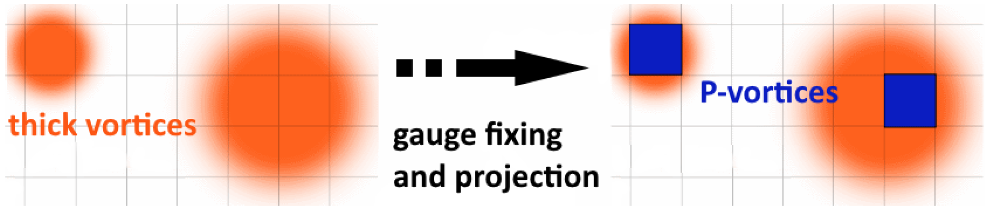 Particles 03 00031 g001