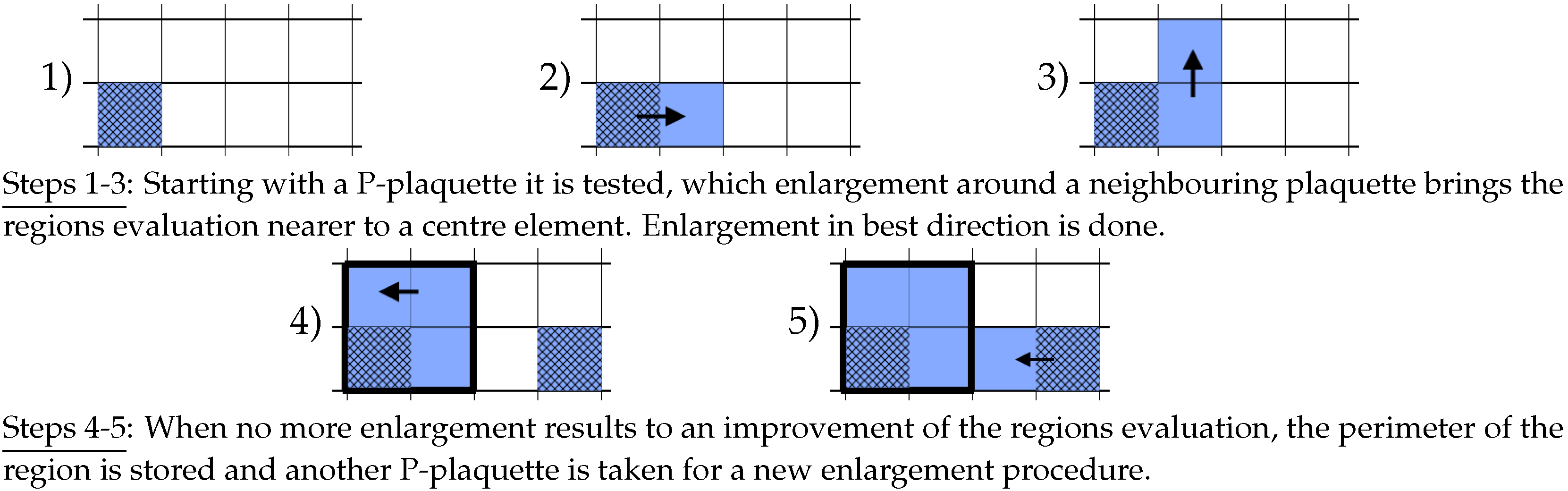 Particles 03 00031 g003
