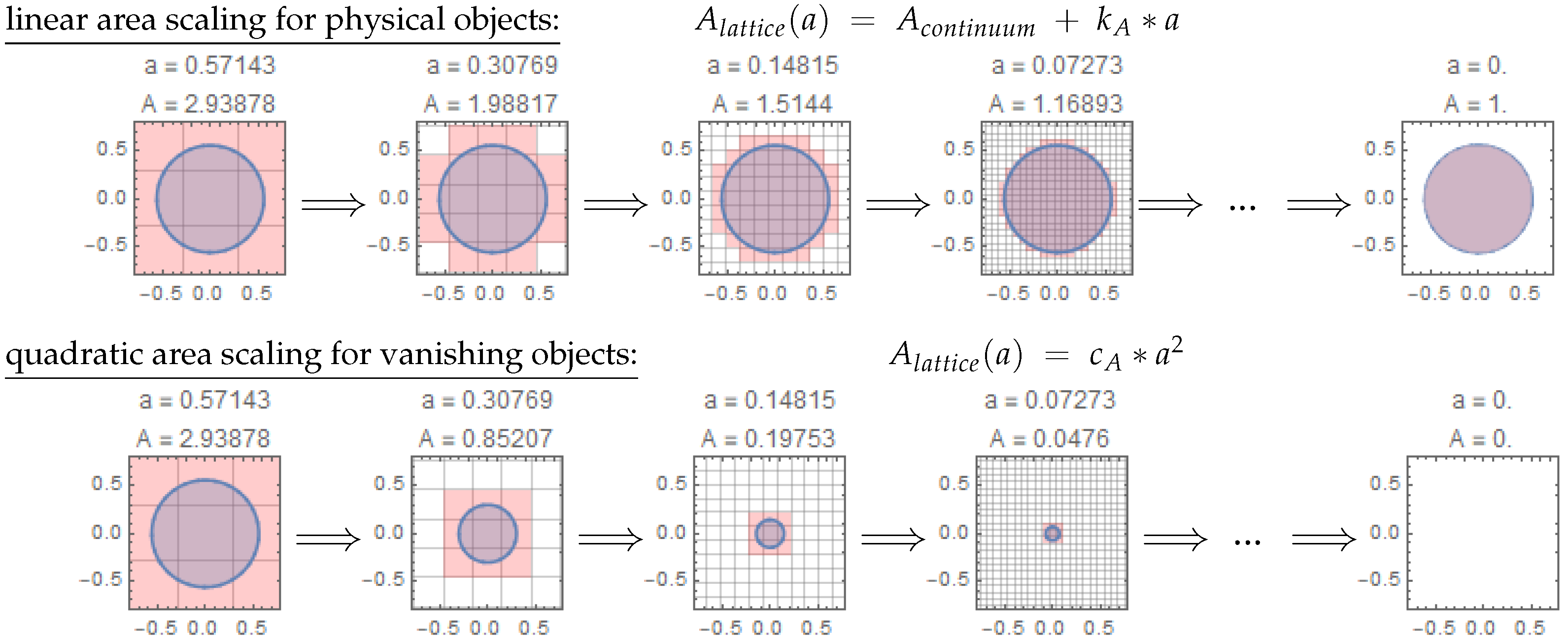 Particles 03 00031 g004