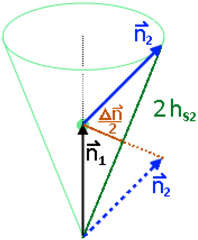 Particles 03 00031 g006