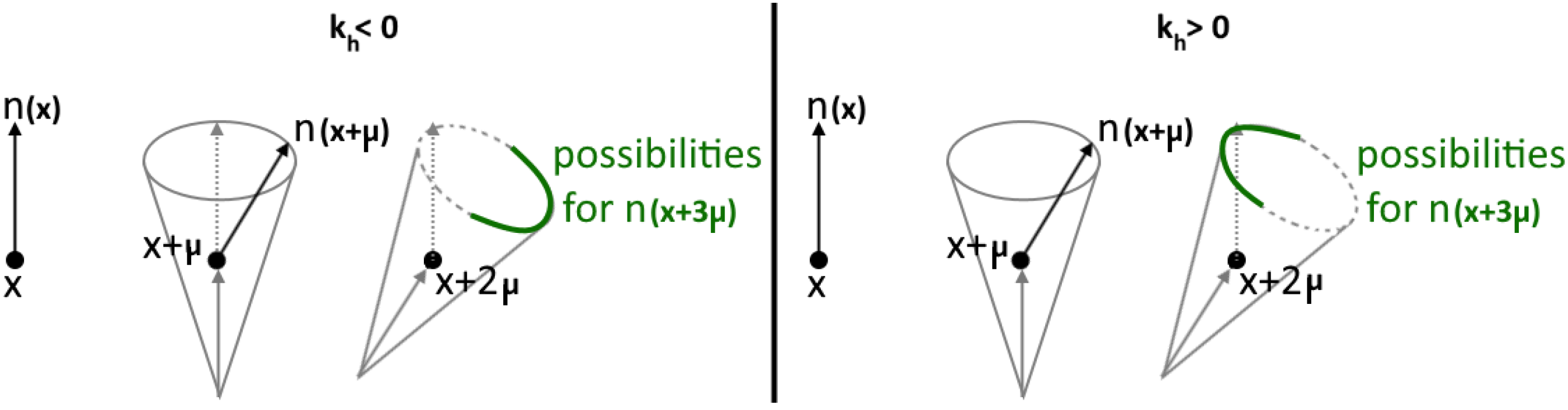 Particles 03 00031 g007