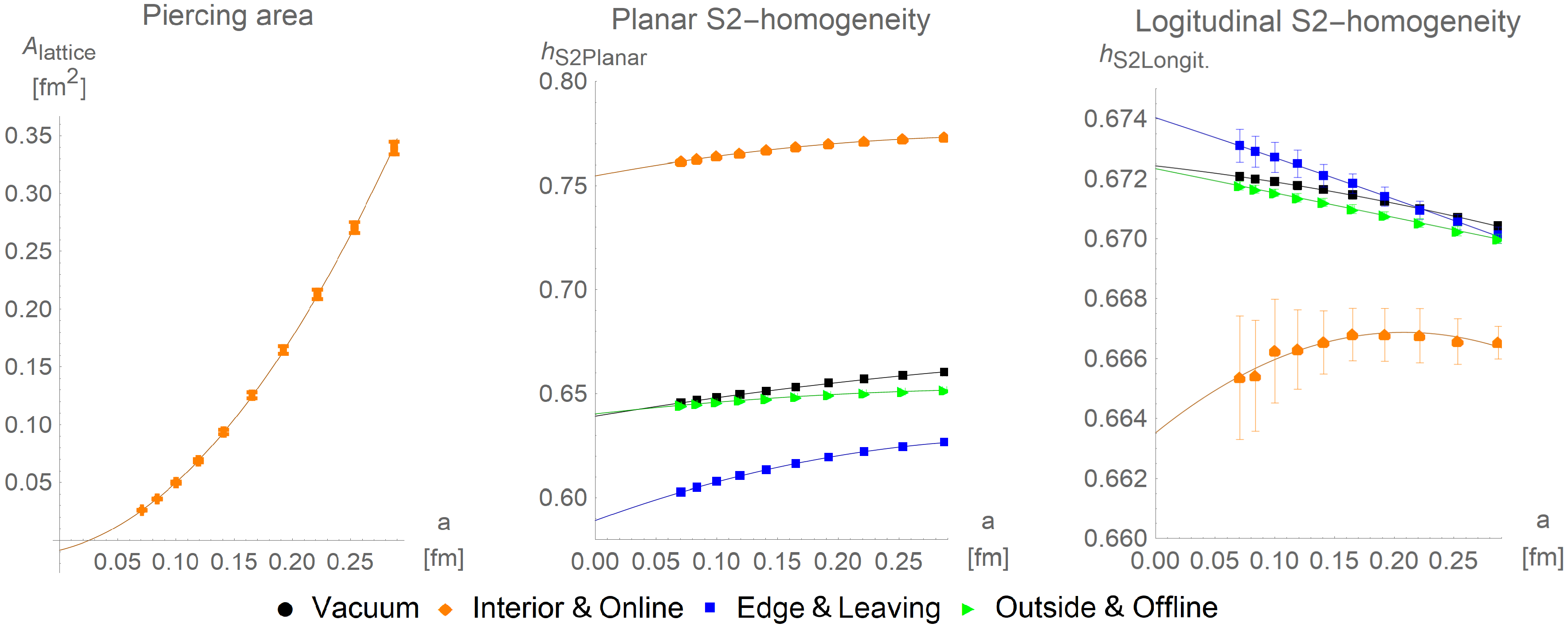 Particles 03 00031 g010