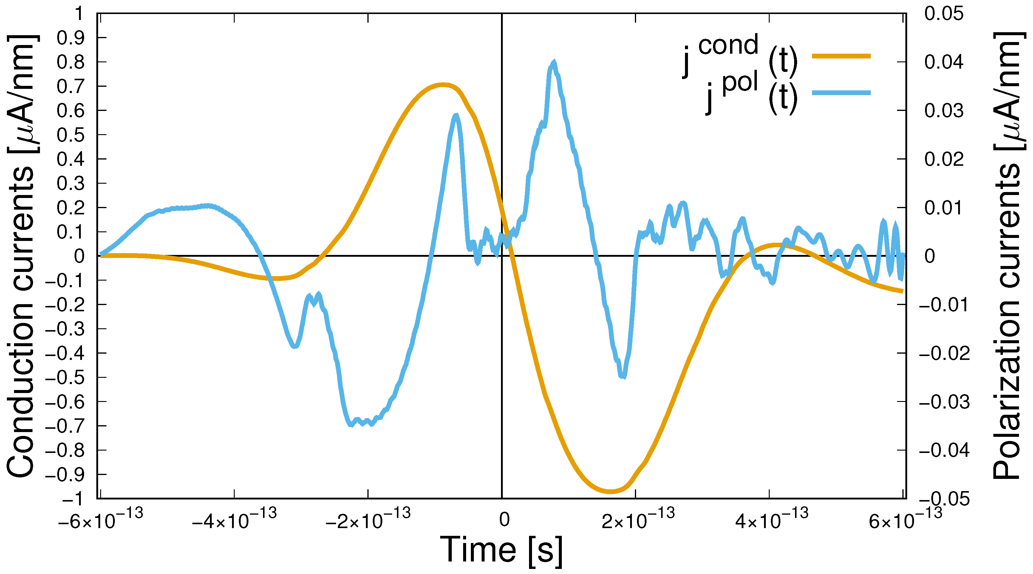 Particles 03 00032 g011