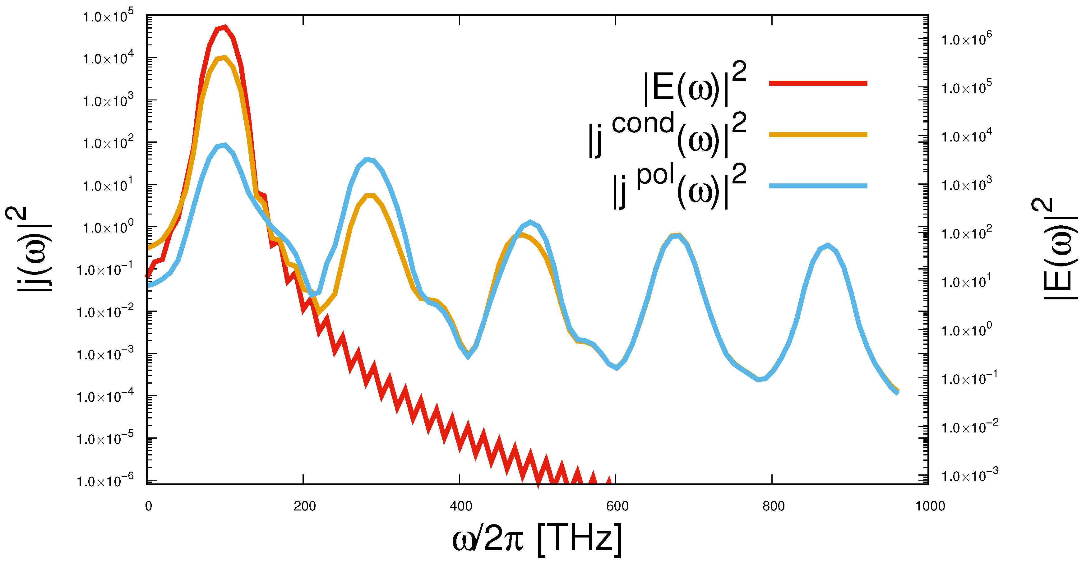 Particles 03 00032 g014