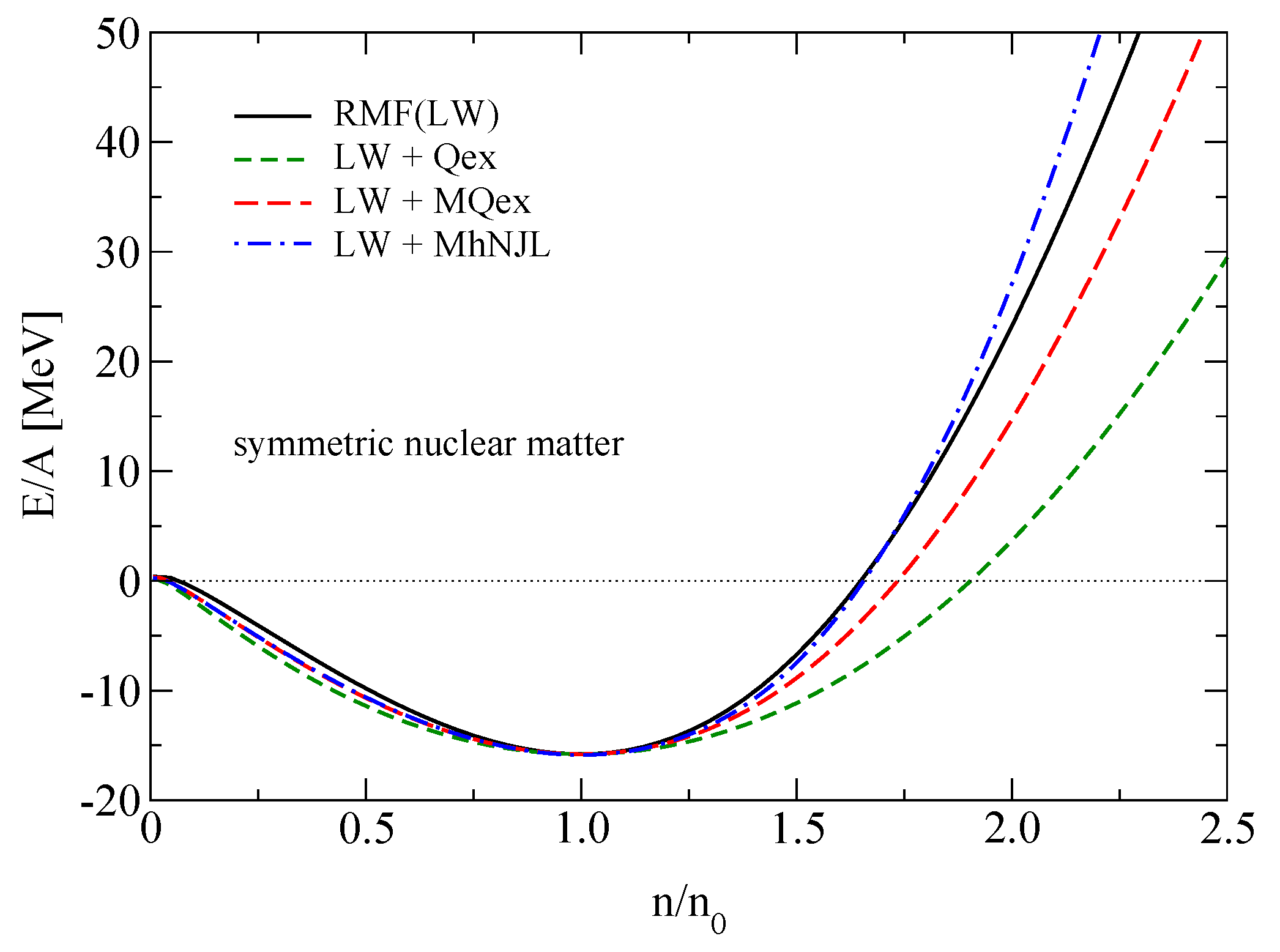 Particles 03 00033 g004