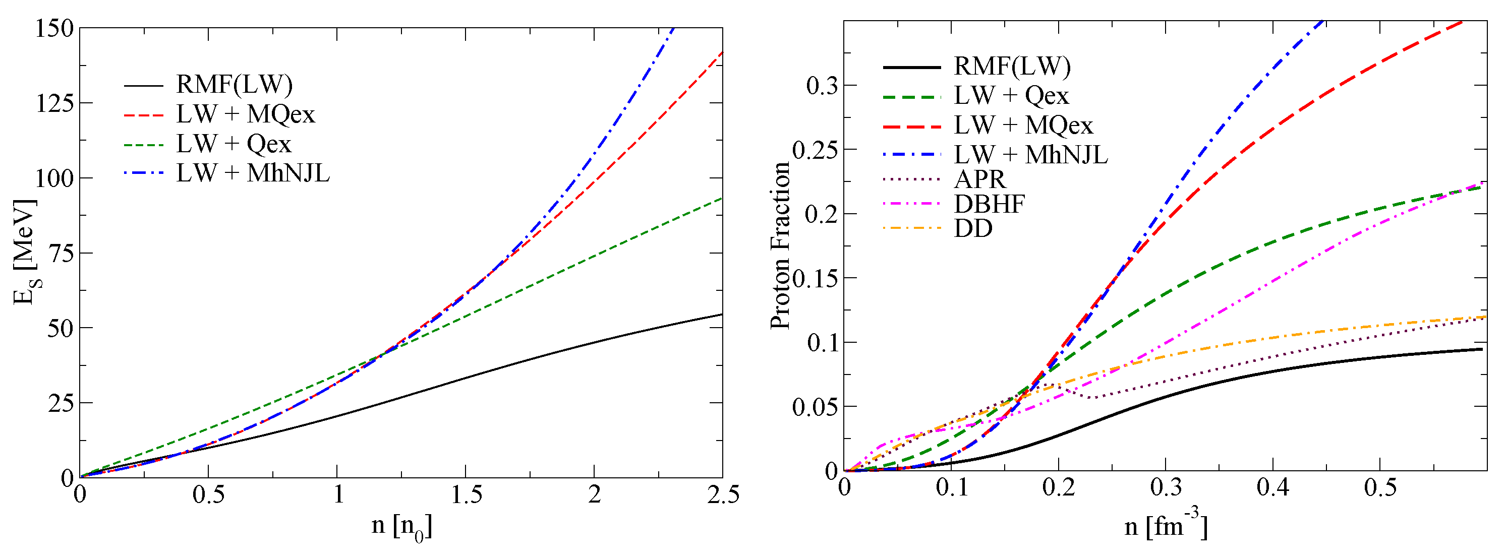 Particles 03 00033 g008