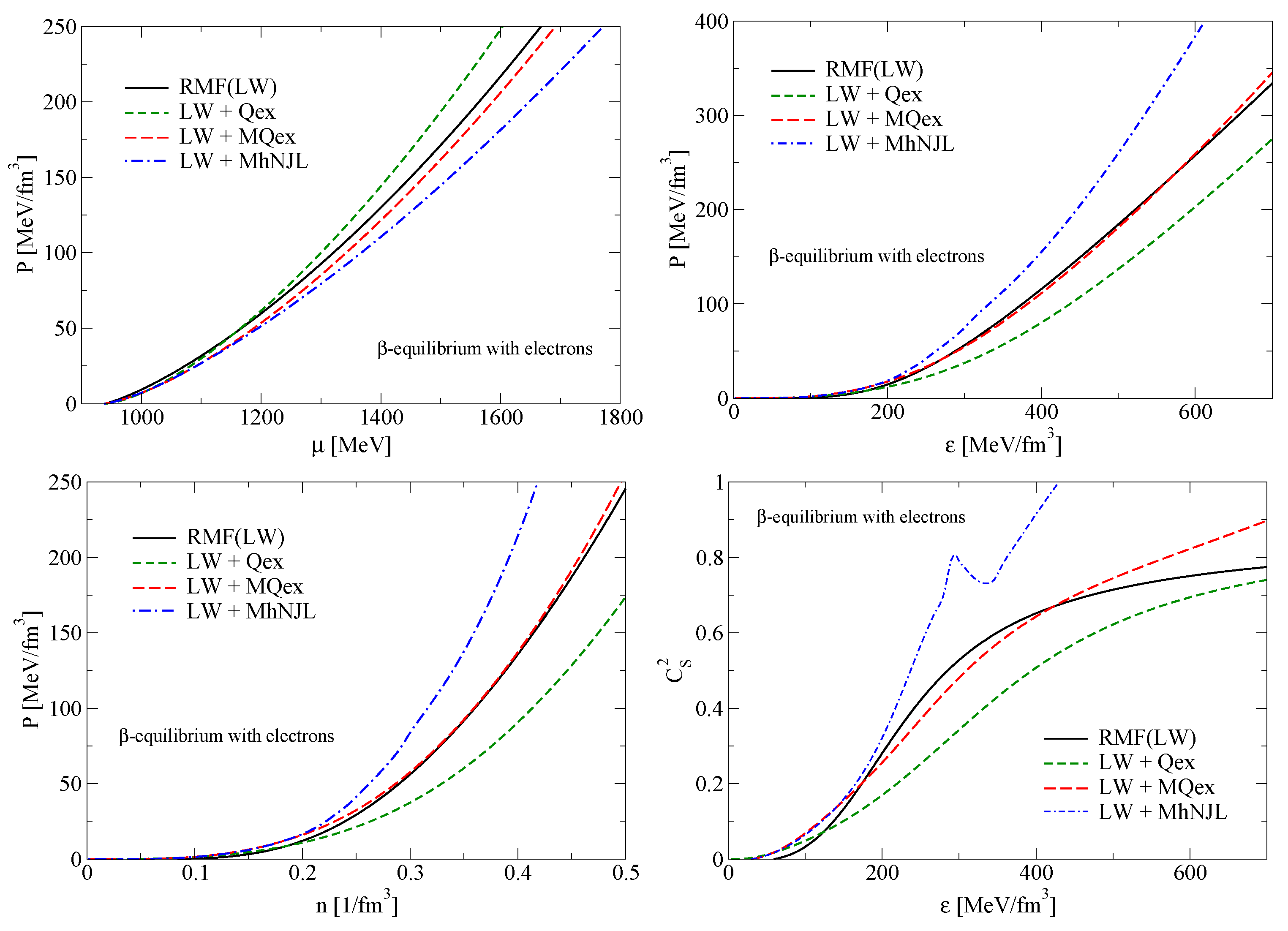 Particles 03 00033 g009