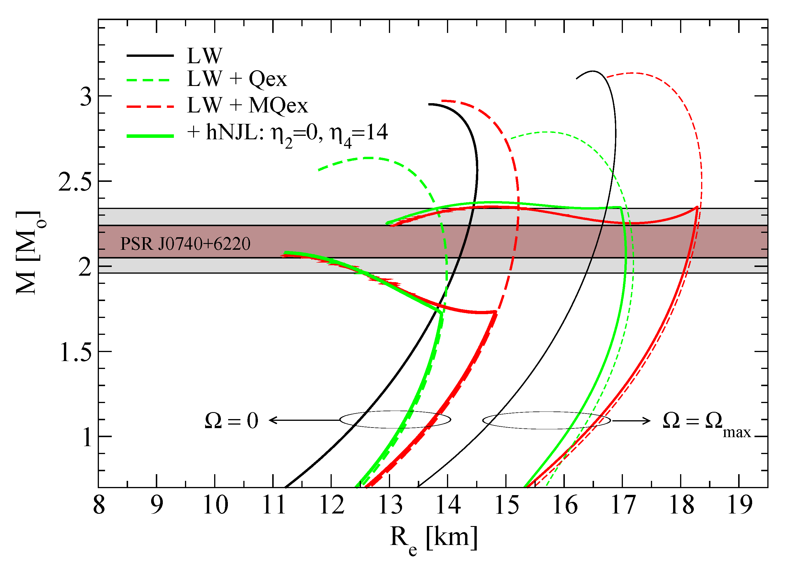 Particles 03 00033 g011