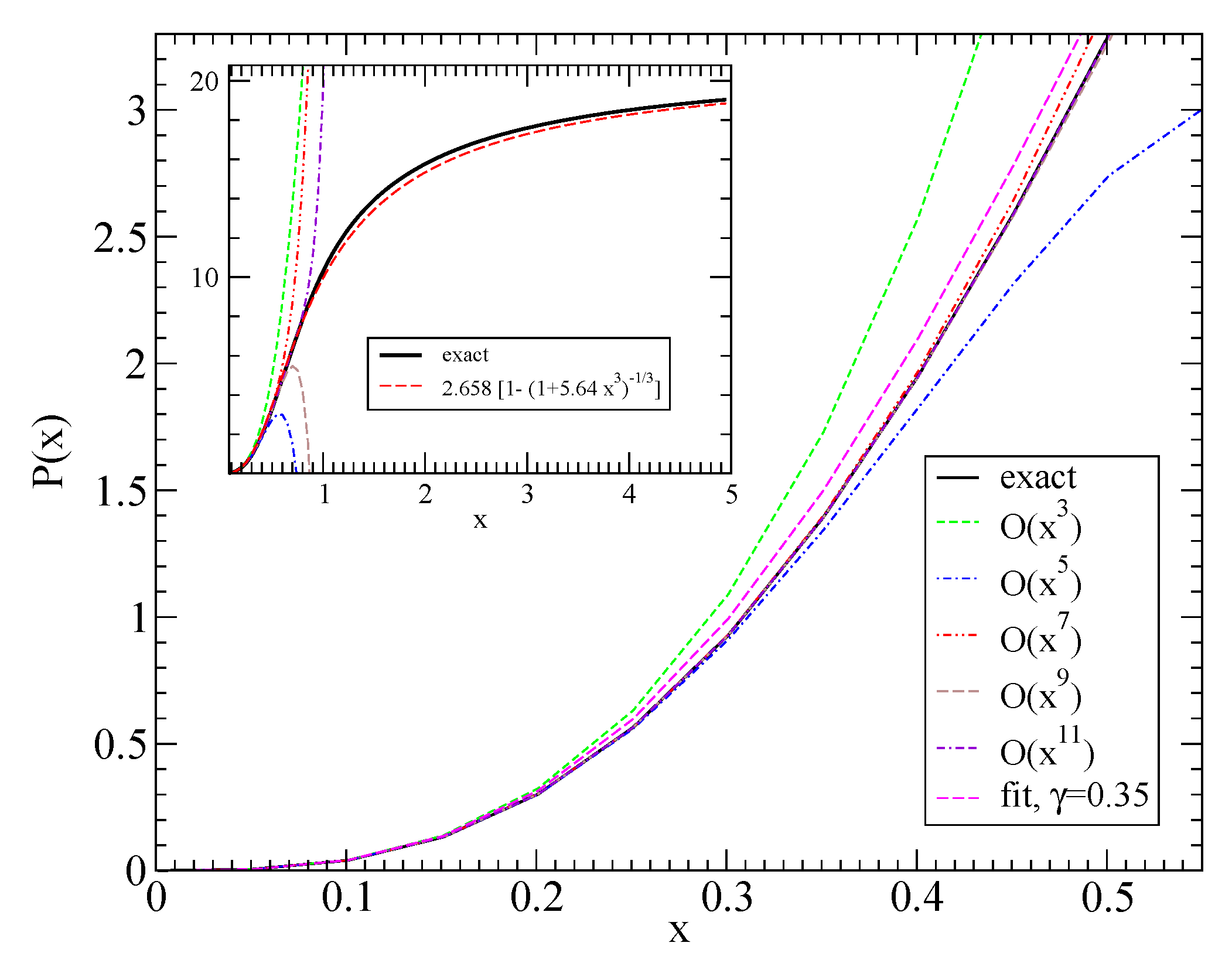 Particles 03 00033 g0a1