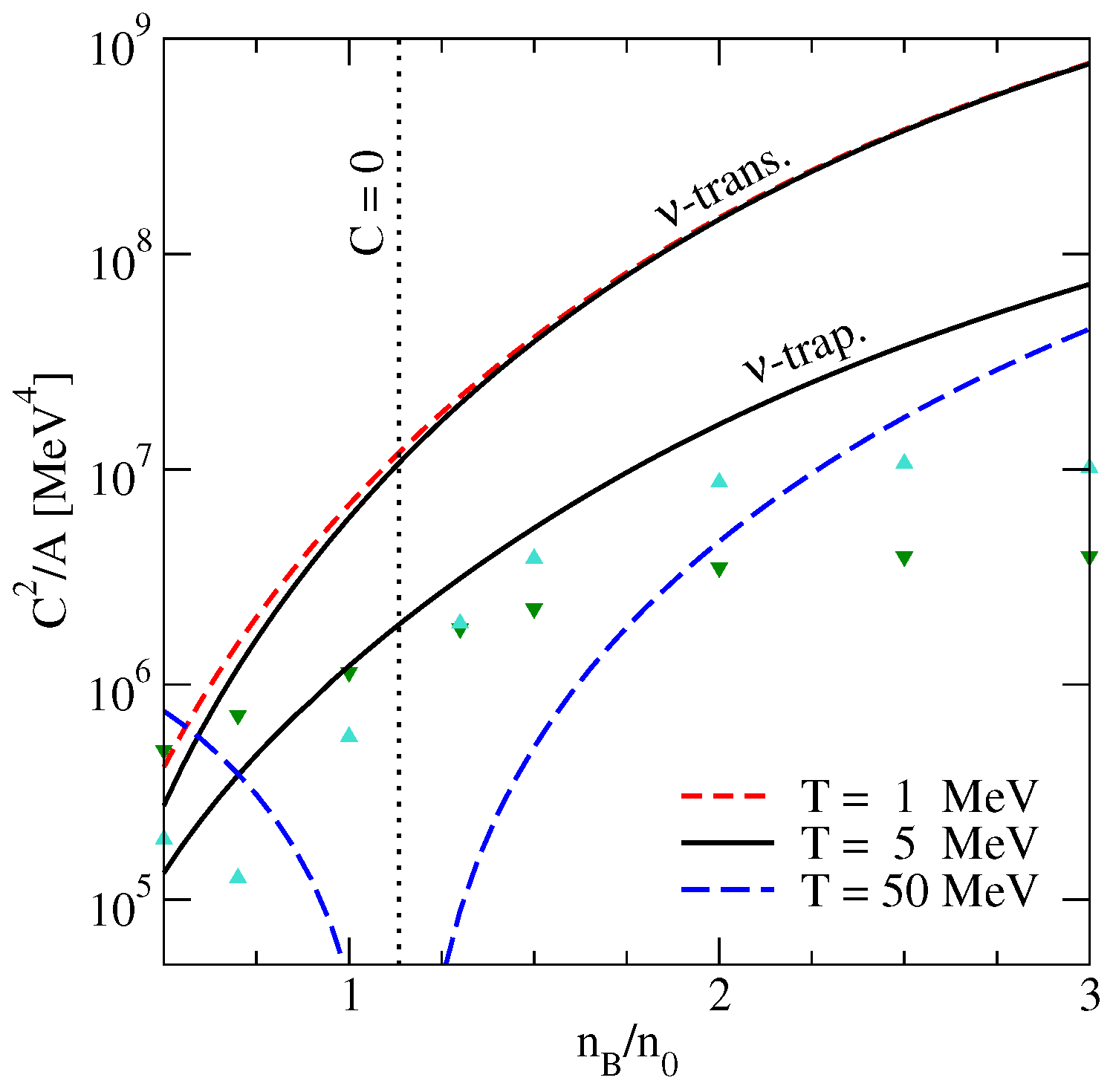 Particles 03 00034 g002