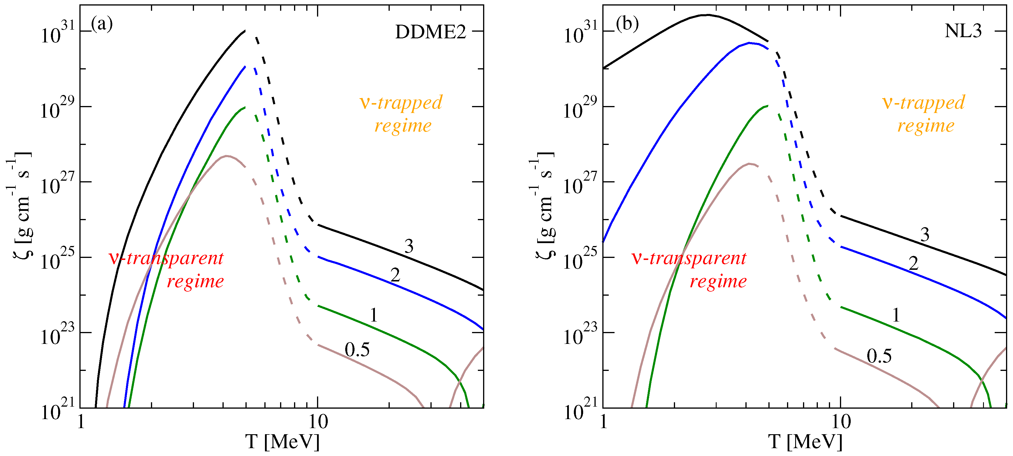 Particles 03 00034 g006