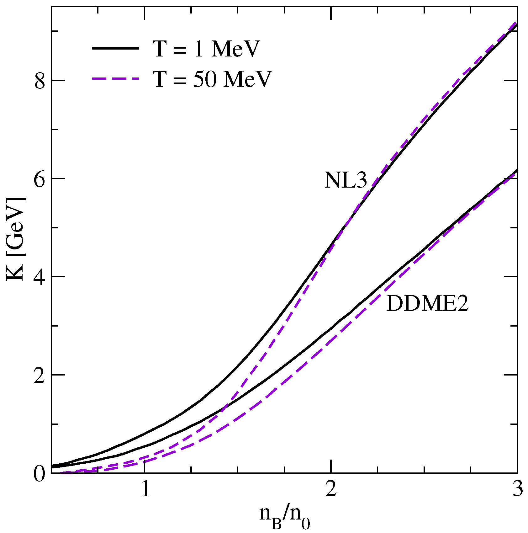 Particles 03 00034 g007