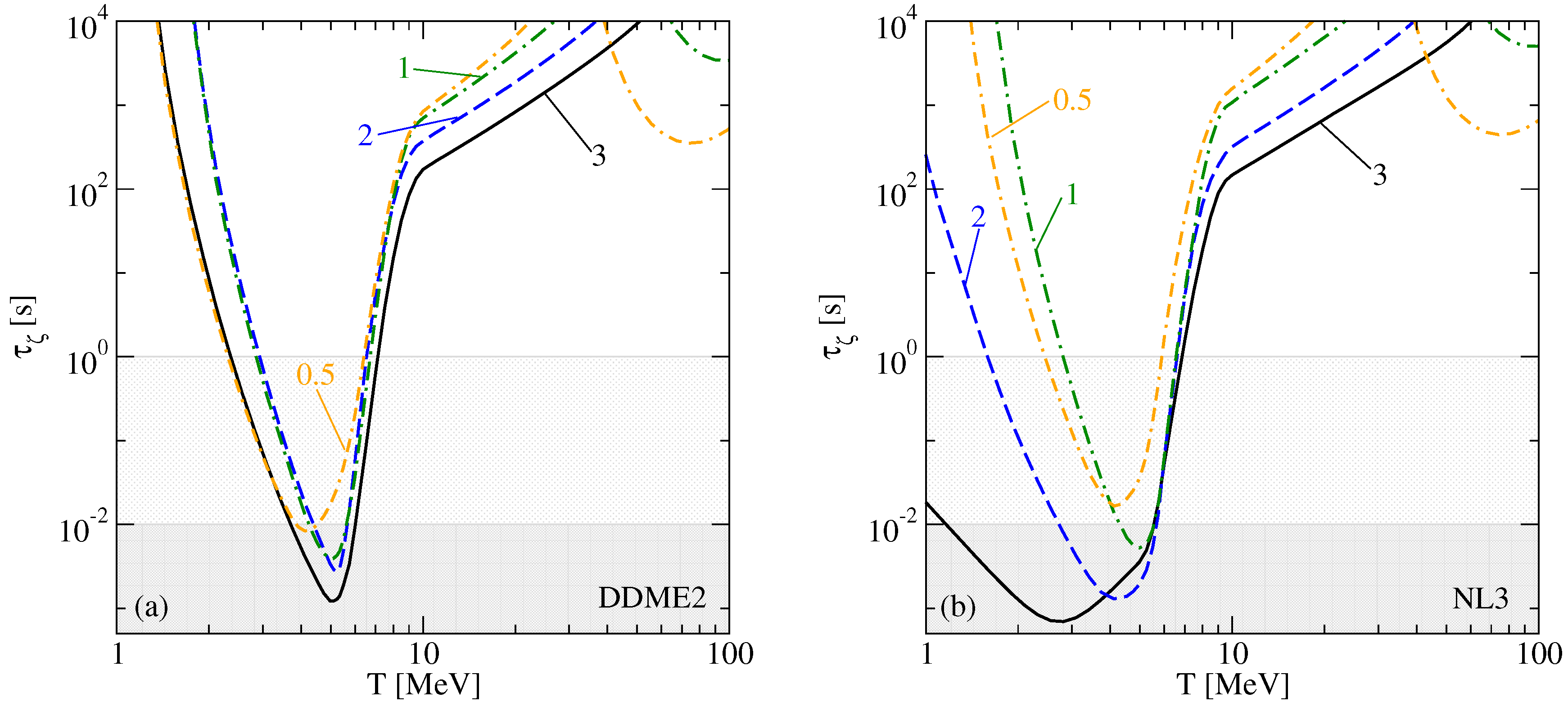 Particles 03 00034 g008