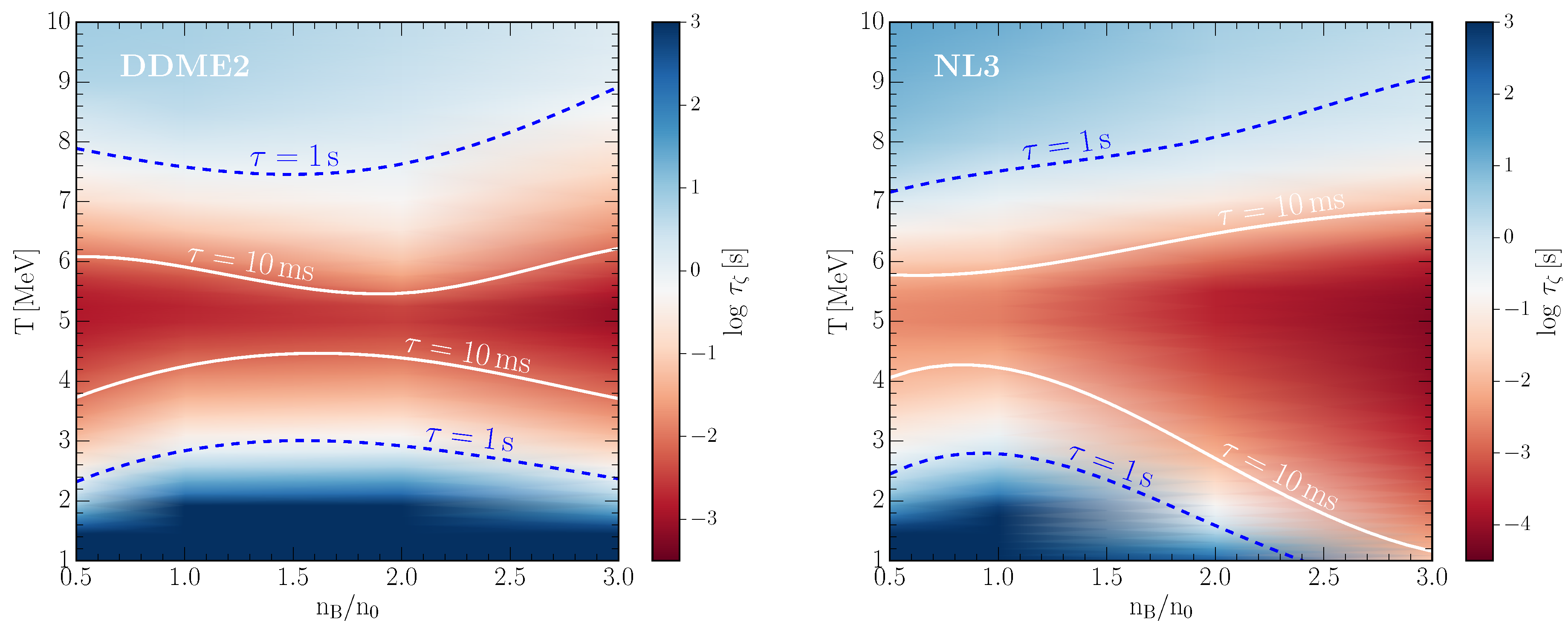 Particles 03 00034 g011