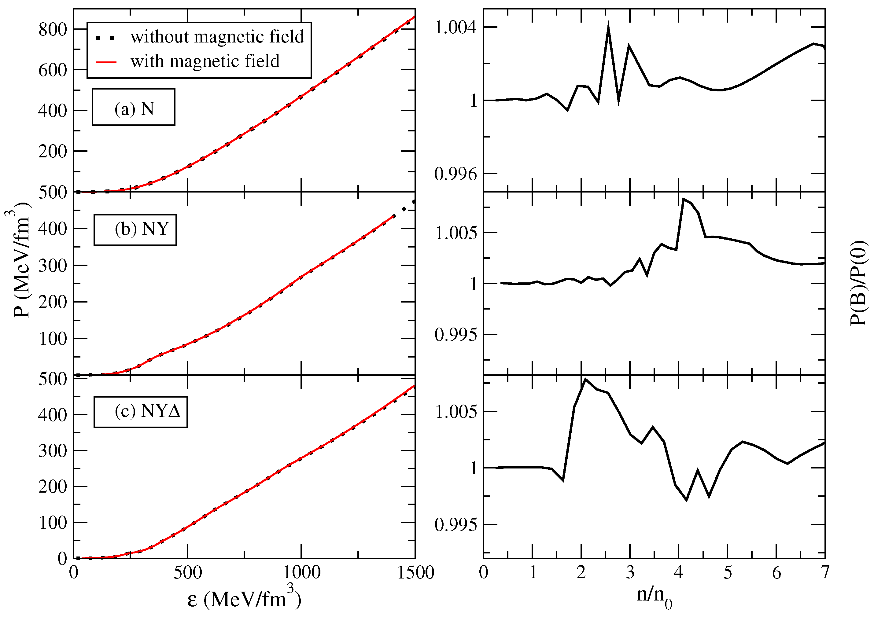 Particles 03 00043 g003