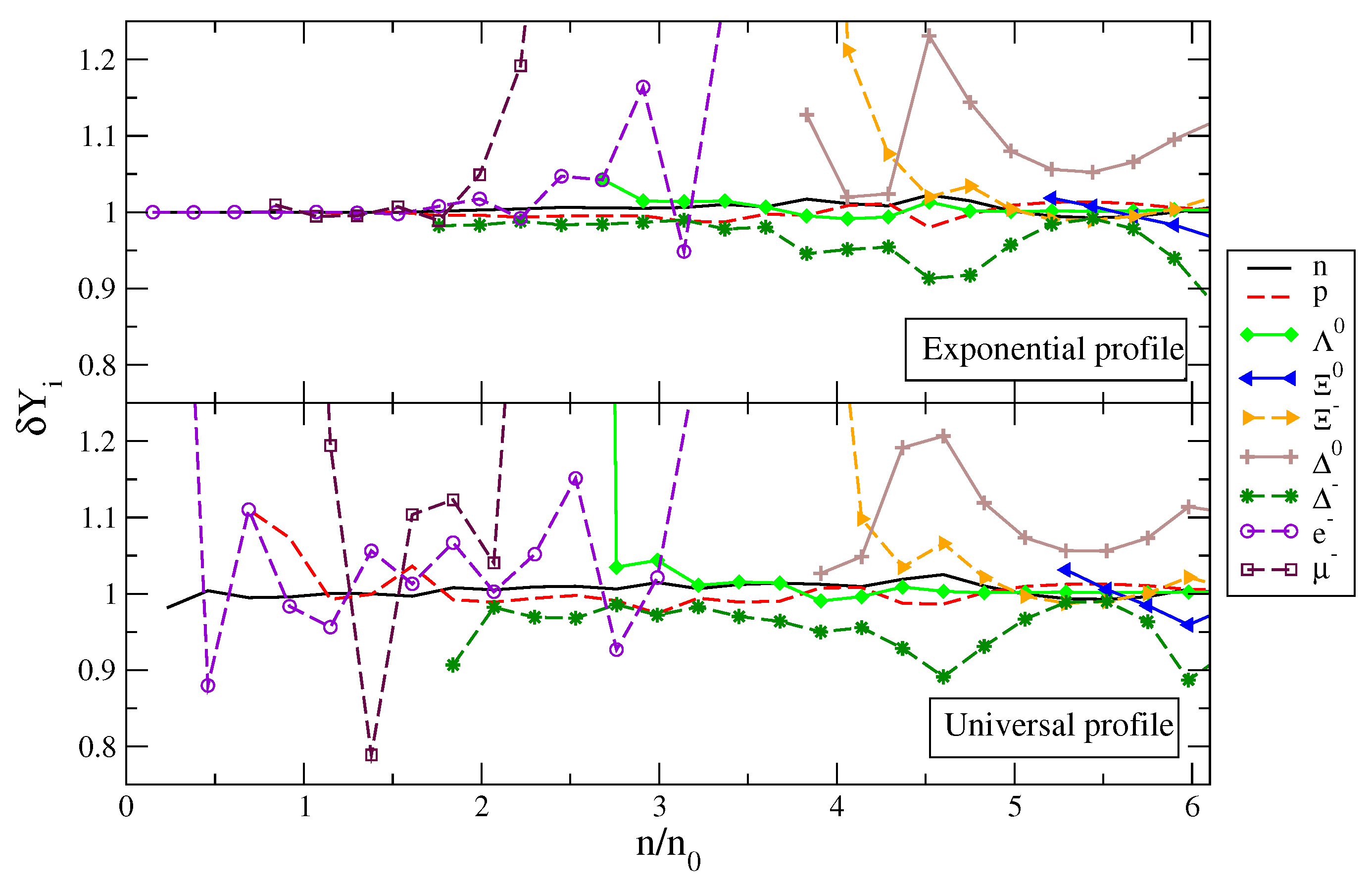 Particles 03 00043 g006