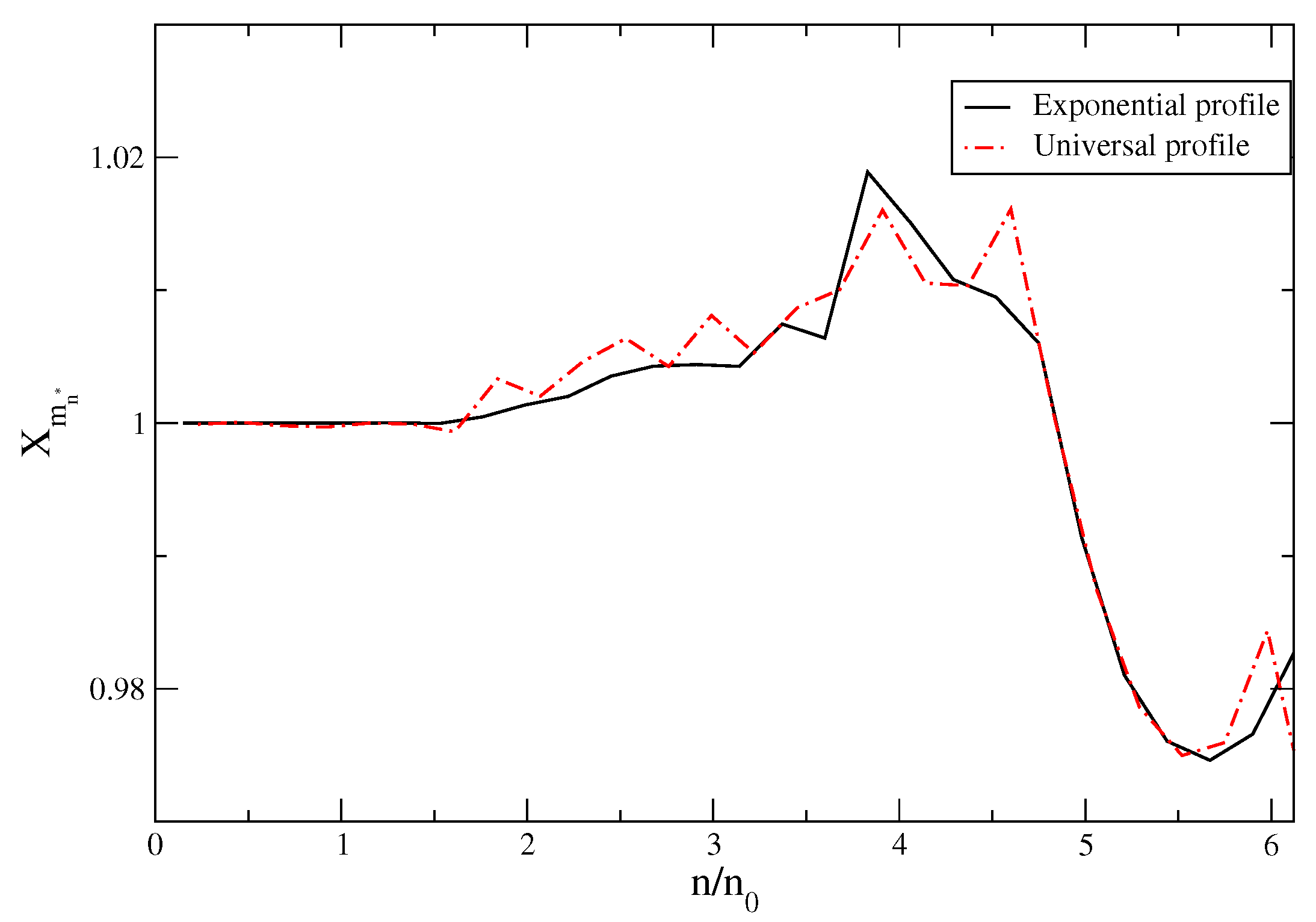 Particles 03 00043 g008