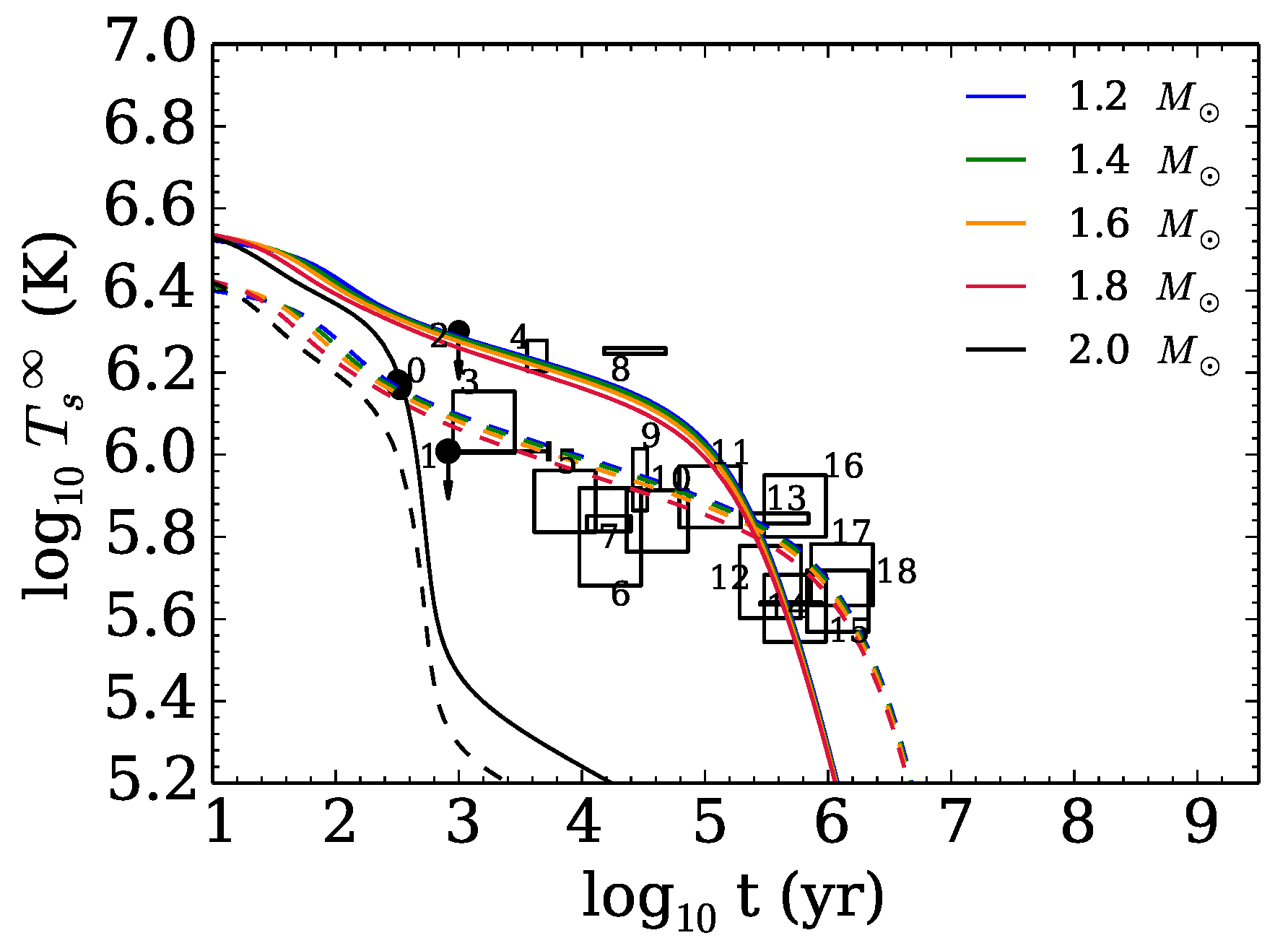 Particles 03 00045 g004 Particles 03 00045 g004