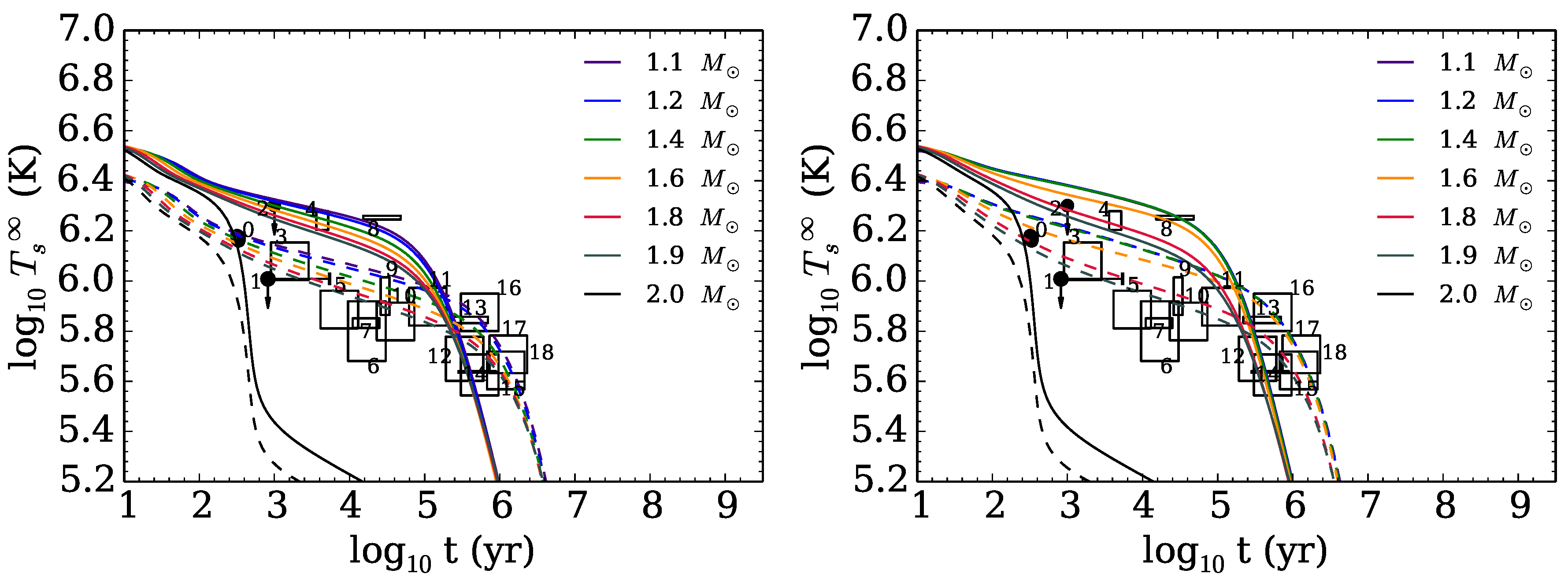 Particles 03 00045 g005 Particles 03 00045 g005