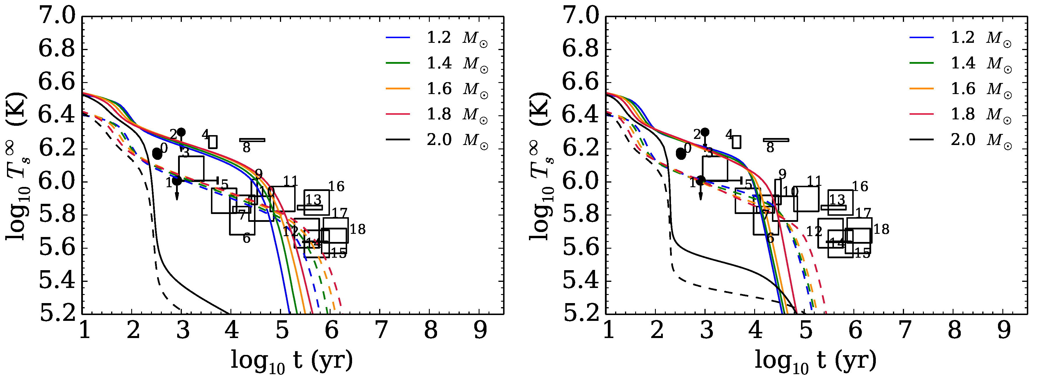 Particles 03 00045 g006 Particles 03 00045 g006