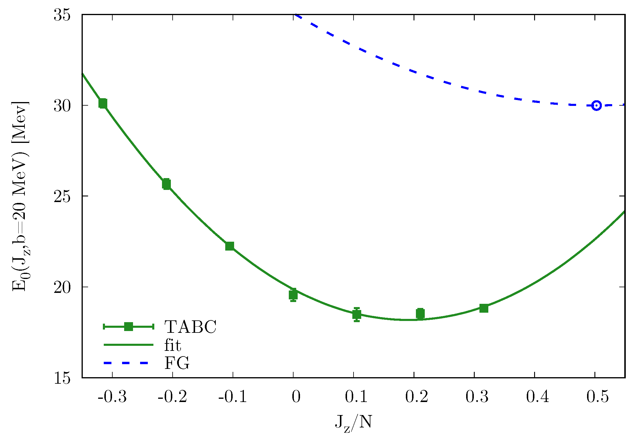 Particles 03 00046 g004