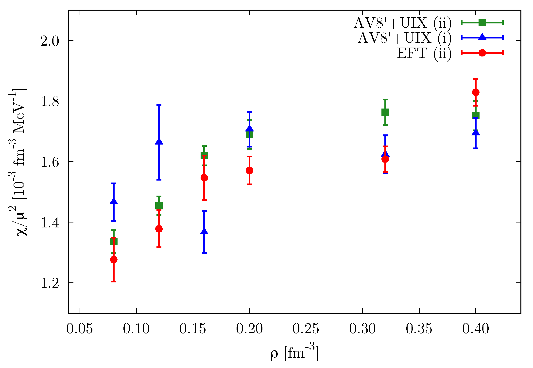 Particles 03 00046 g006