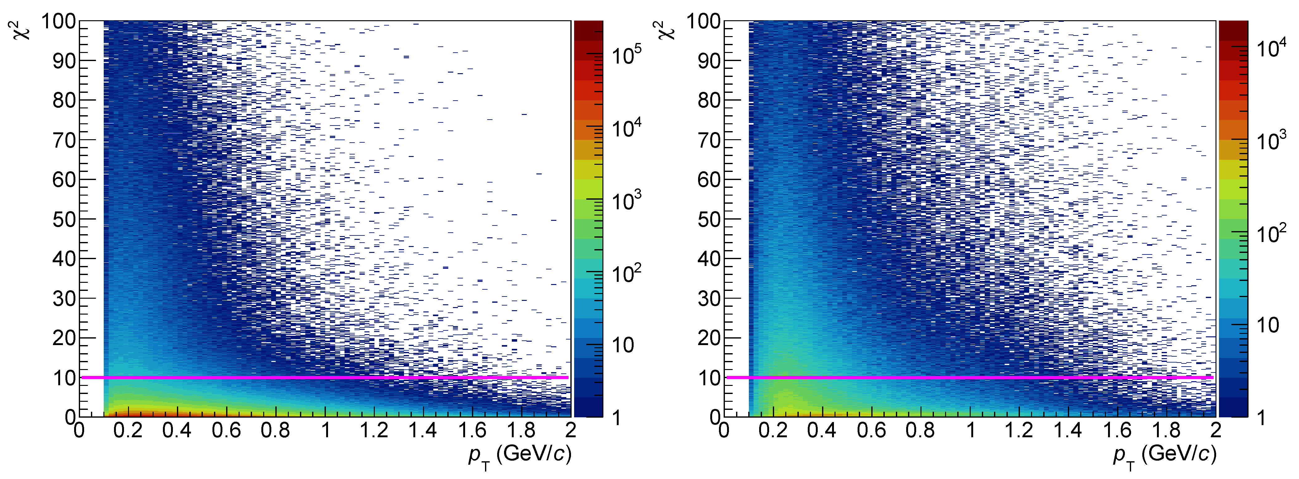 Particles 04 00008 g003 Particles 04 00008 g003
