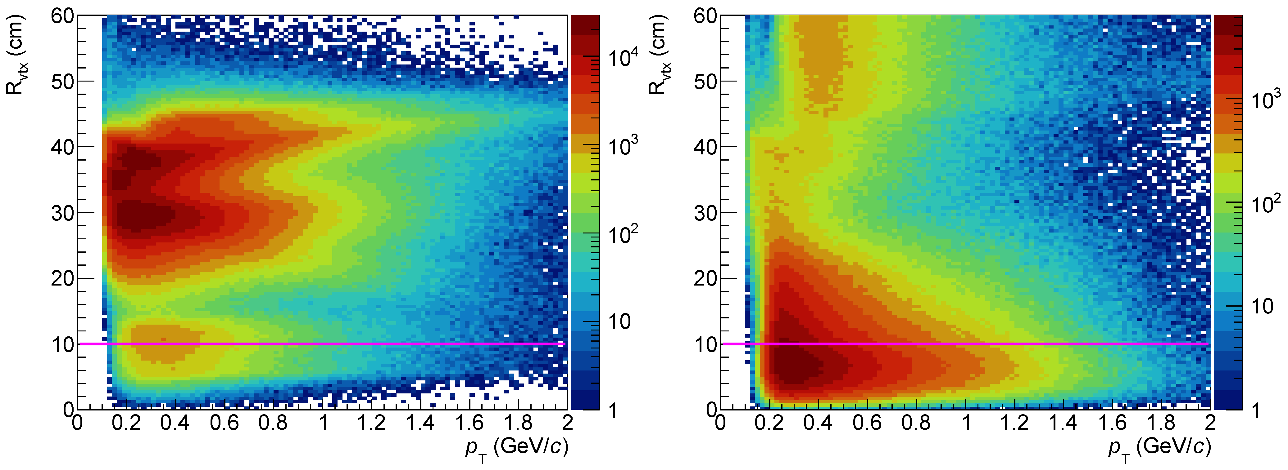 Particles 04 00008 g004 Particles 04 00008 g004